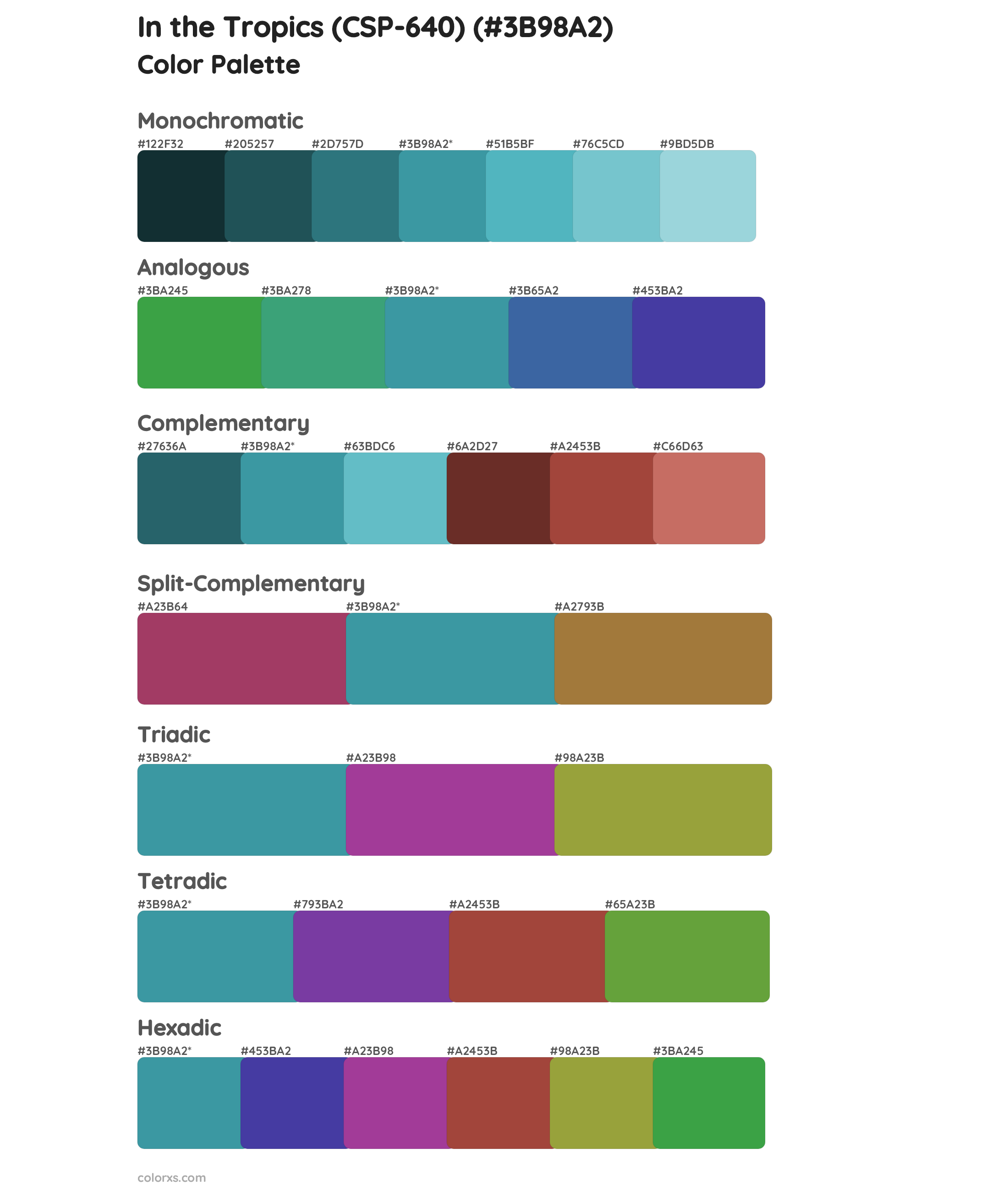 In the Tropics (CSP-640) Color Scheme Palettes