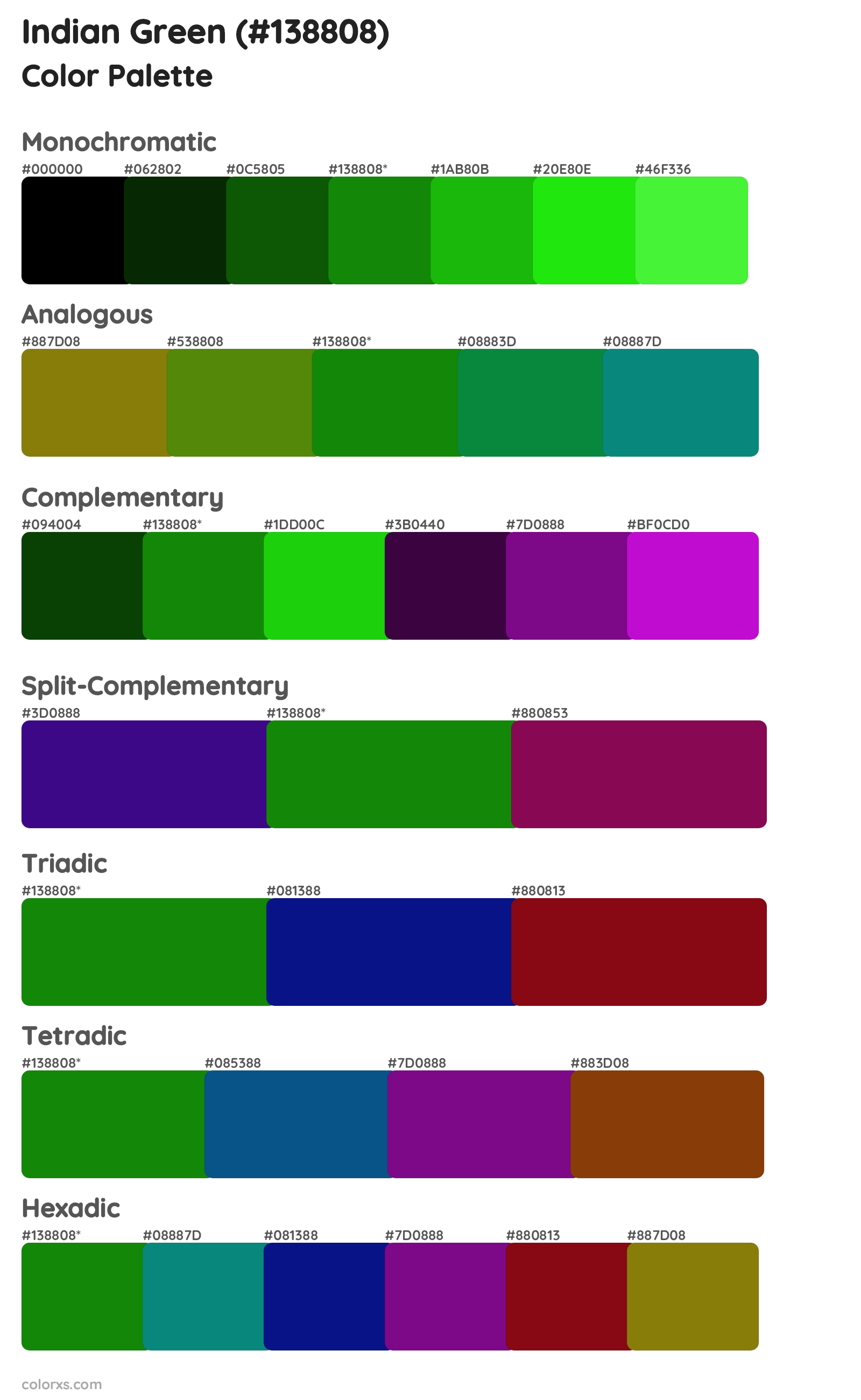 Indian Green Color Scheme Palettes