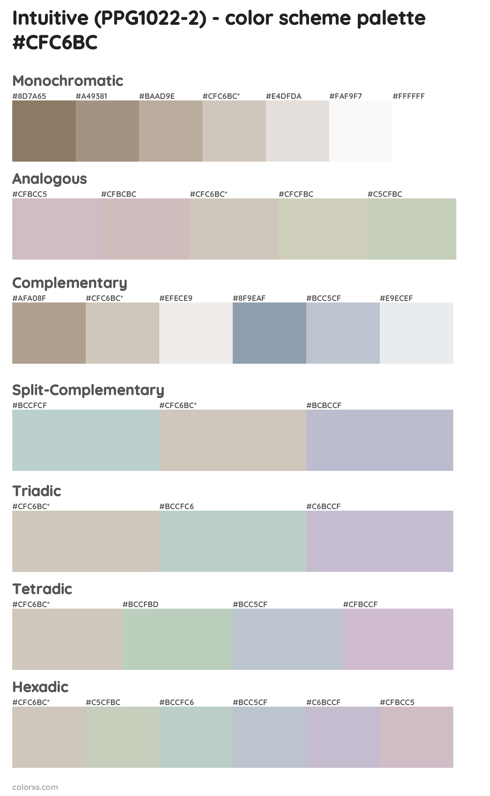 Intuitive (PPG1022-2) Color Scheme Palettes