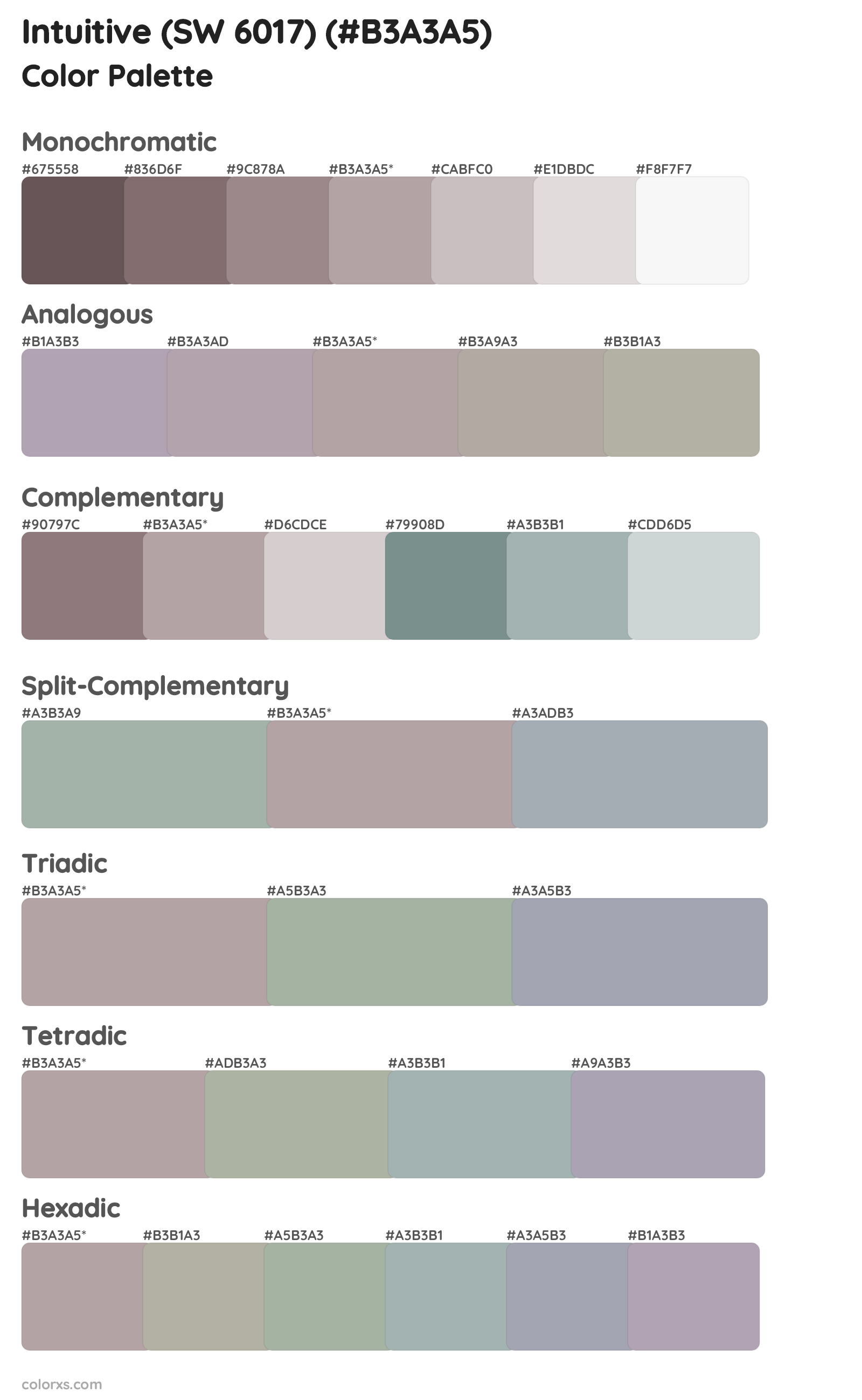 Intuitive (SW 6017) Color Scheme Palettes