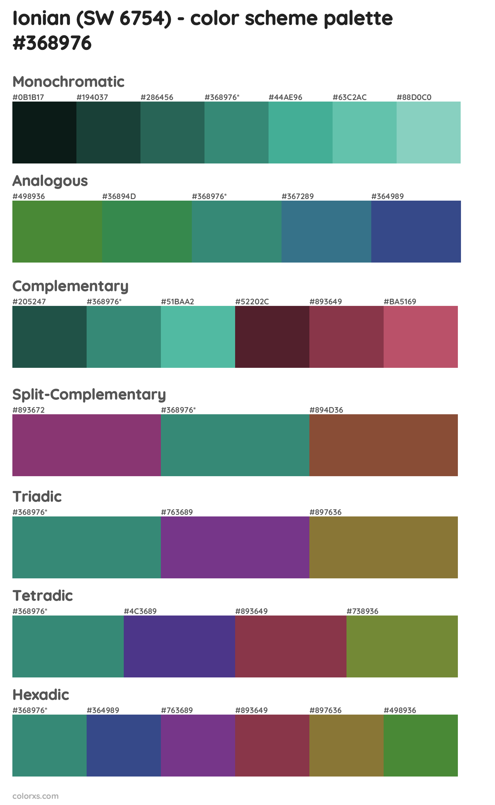 Ionian (SW 6754) Color Scheme Palettes