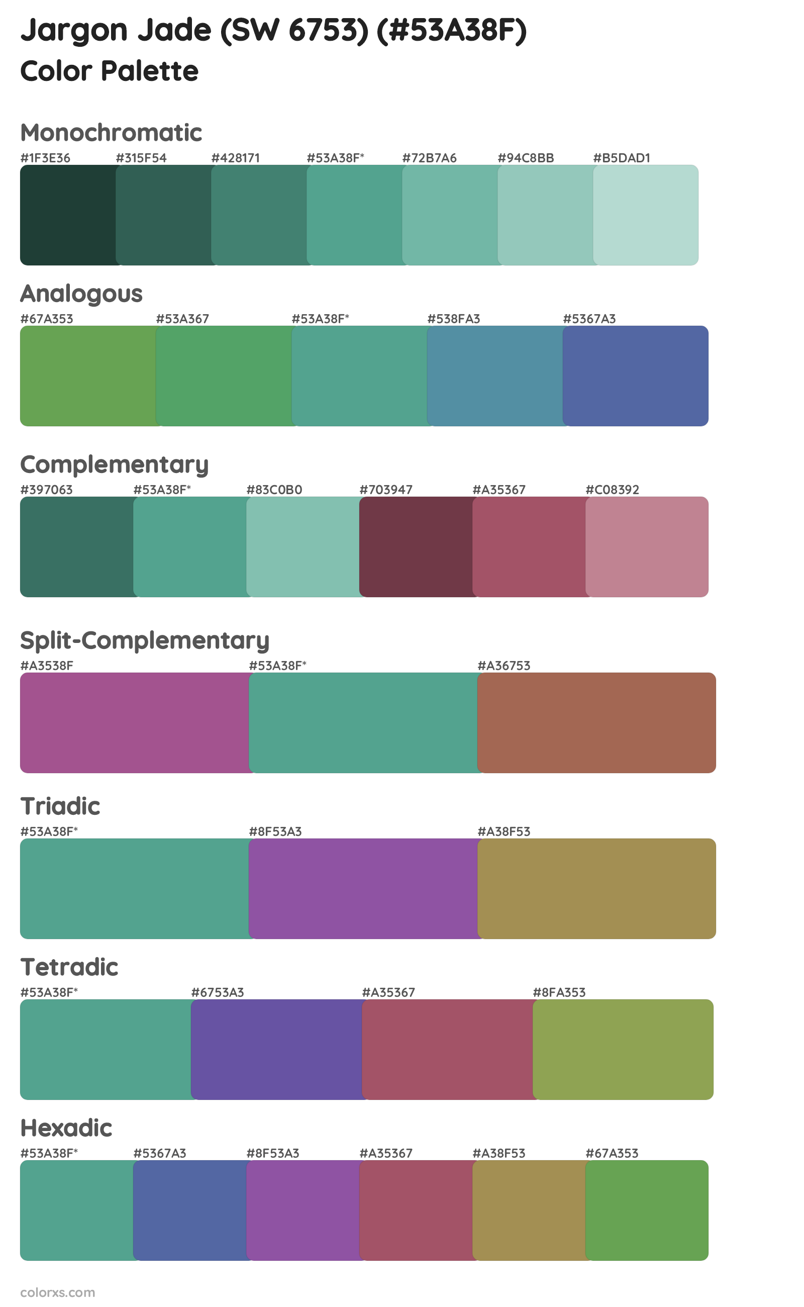 Jargon Jade (SW 6753) Color Scheme Palettes