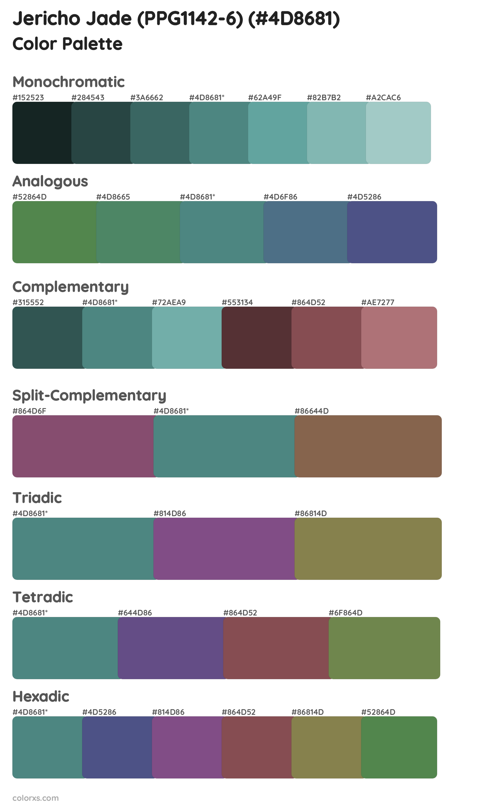 Jericho Jade (PPG1142-6) Color Scheme Palettes