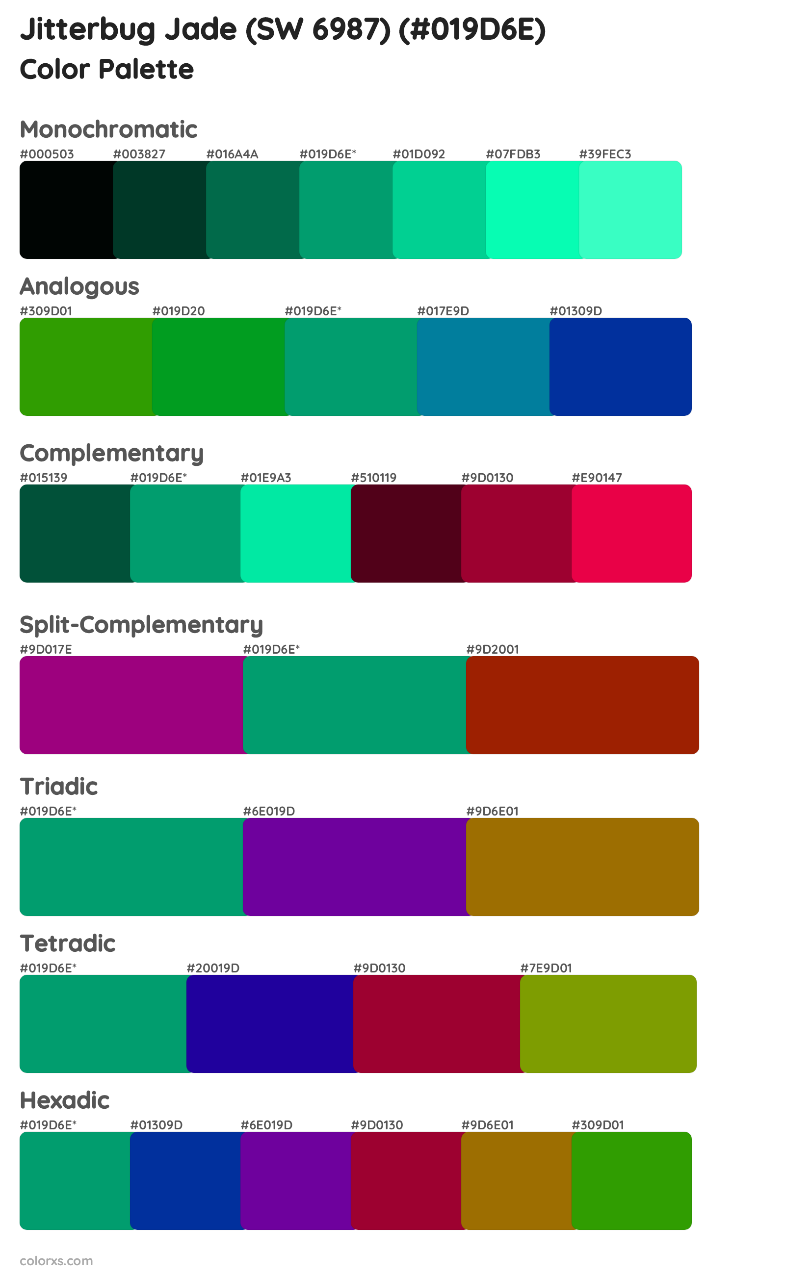Jitterbug Jade (SW 6987) Color Scheme Palettes