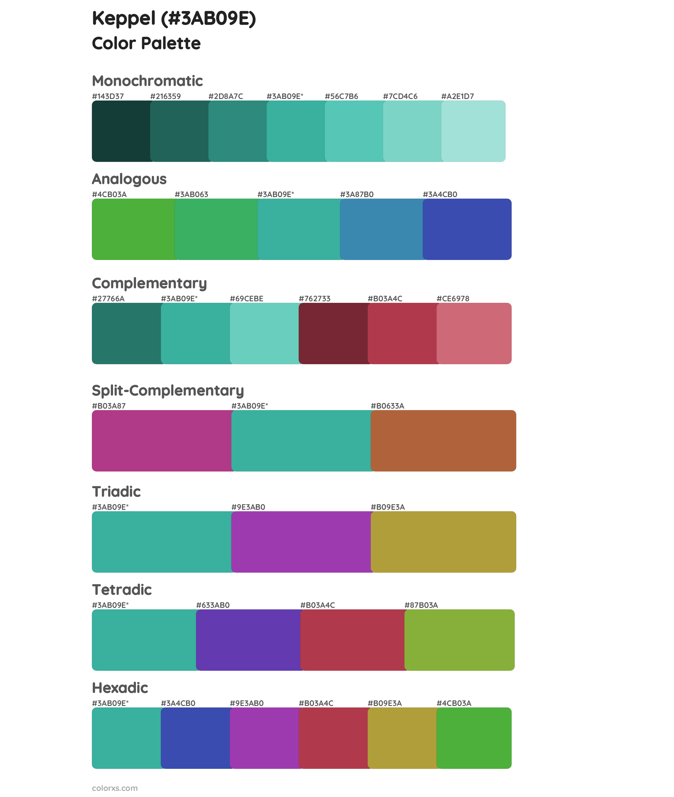 Keppel Color Scheme Palettes