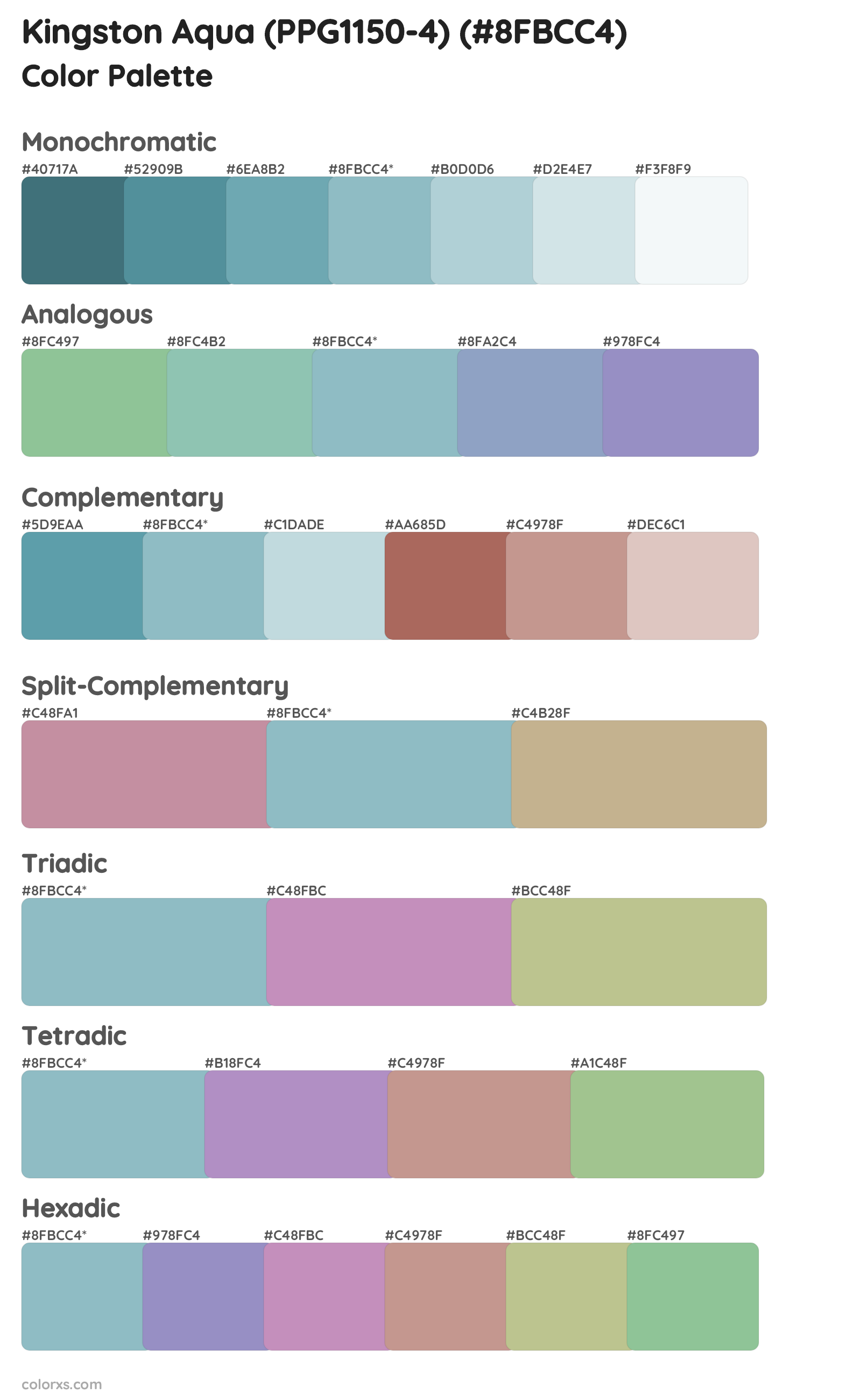 Kingston Aqua (PPG1150-4) Color Scheme Palettes
