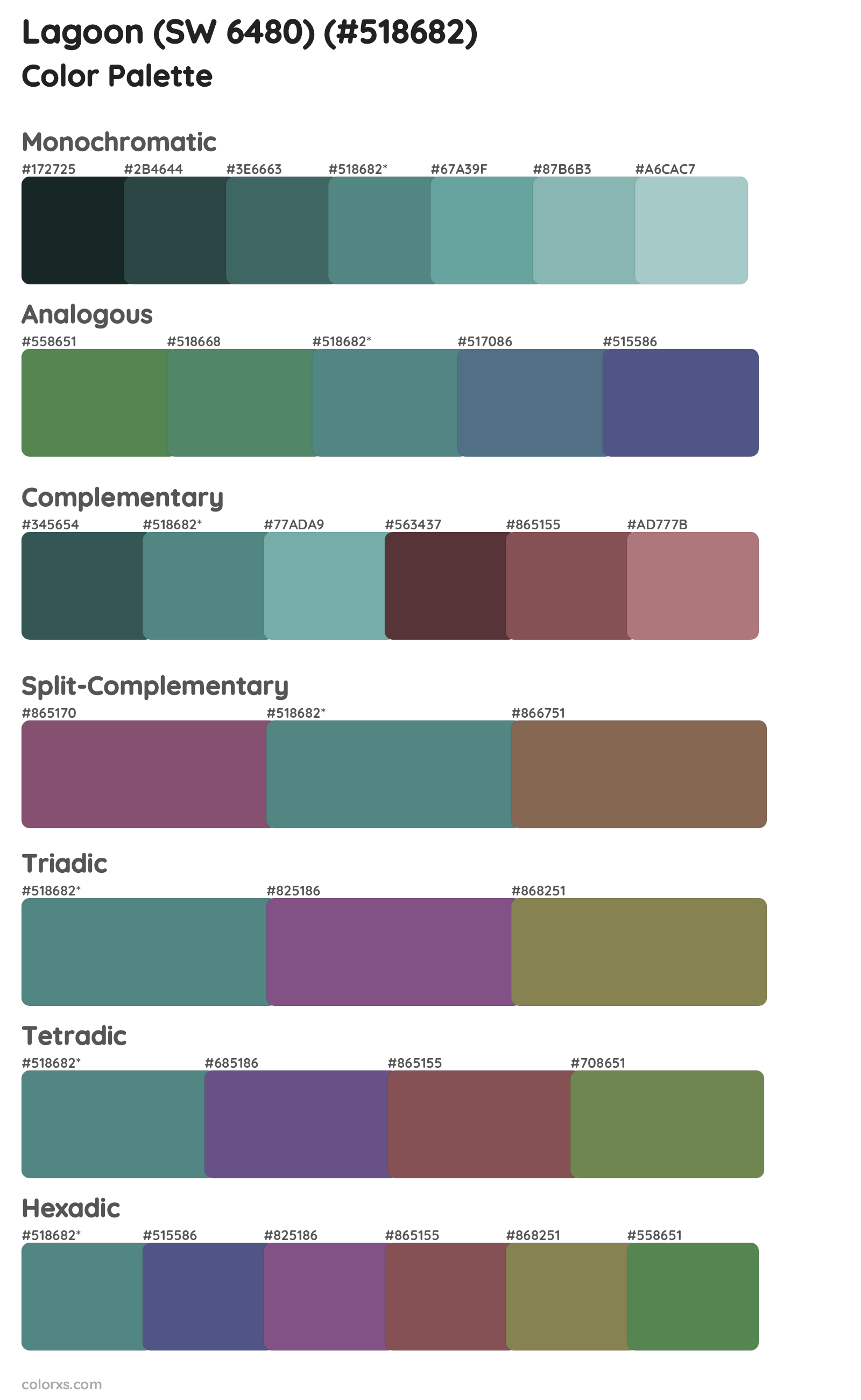 Lagoon (SW 6480) Color Scheme Palettes