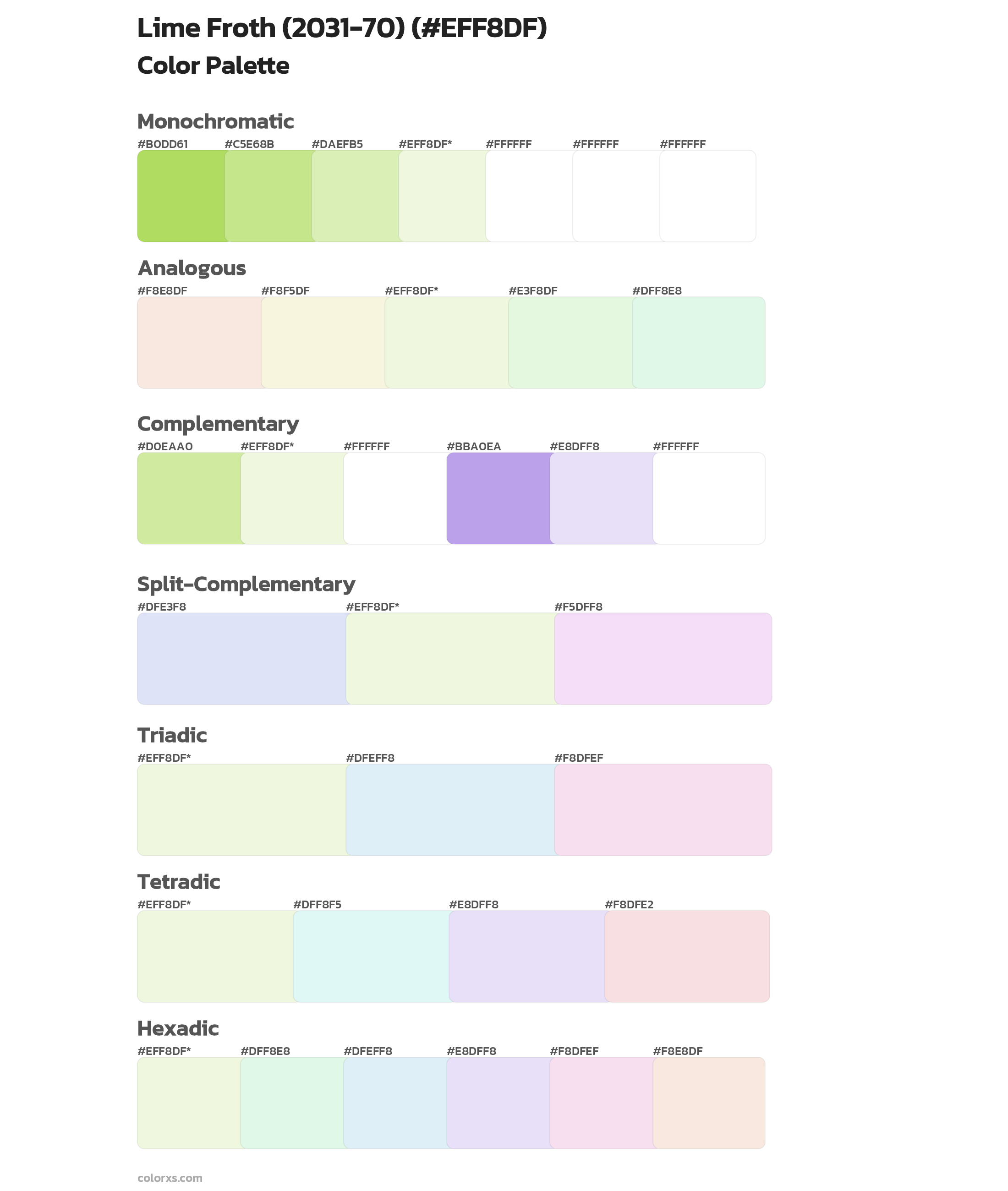 Lime Froth (2031-70) Color Scheme Palettes