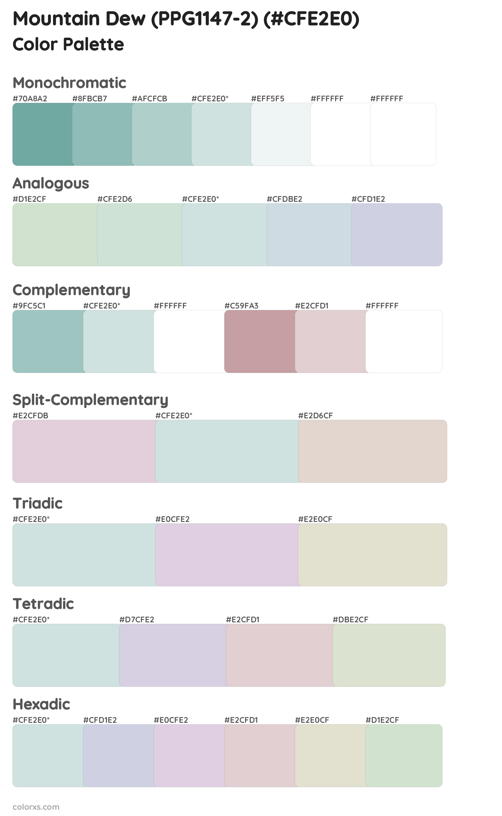 Mountain Dew (PPG1147-2) Color Scheme Palettes