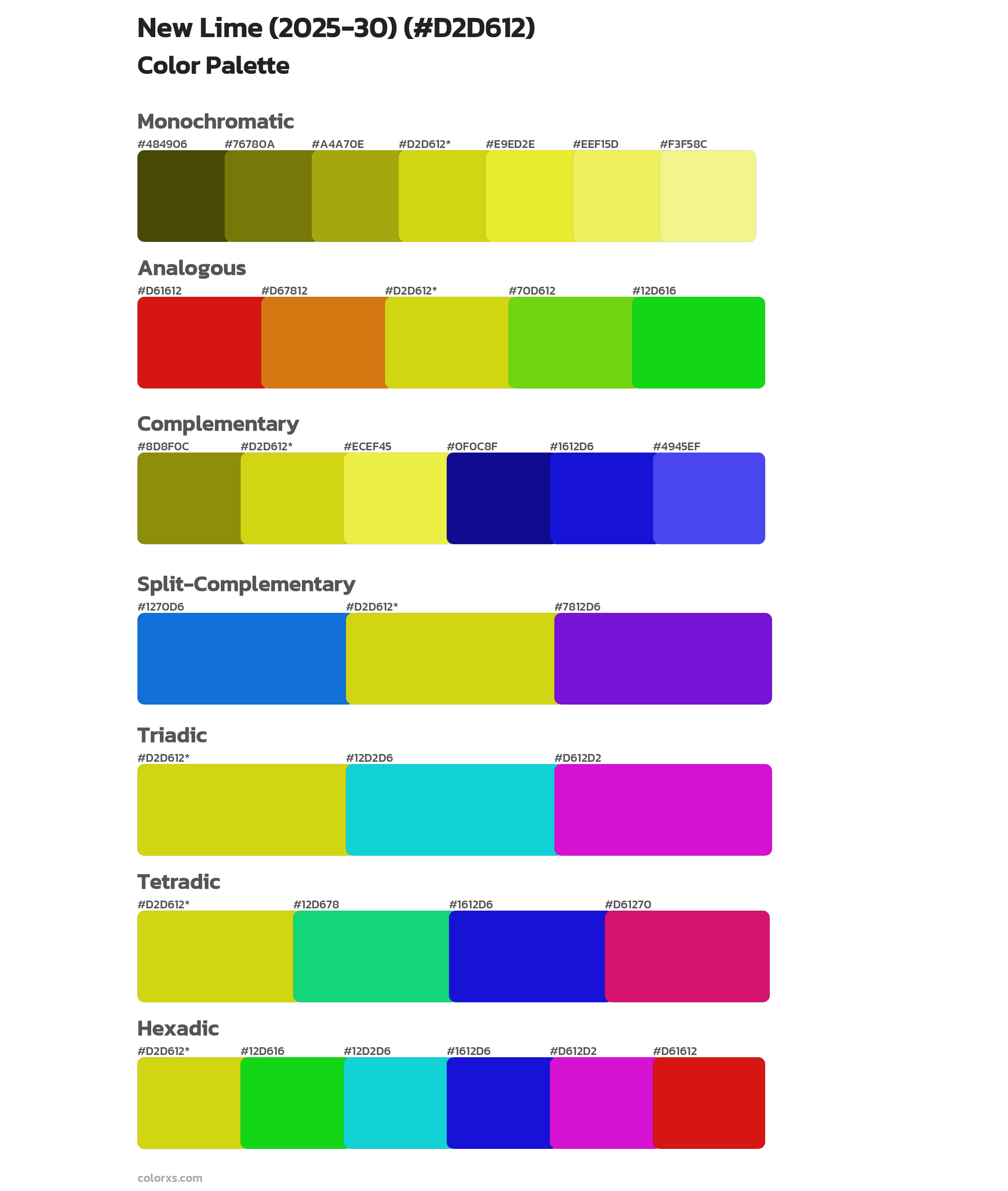 New Lime (2025-30) Color Scheme Palettes