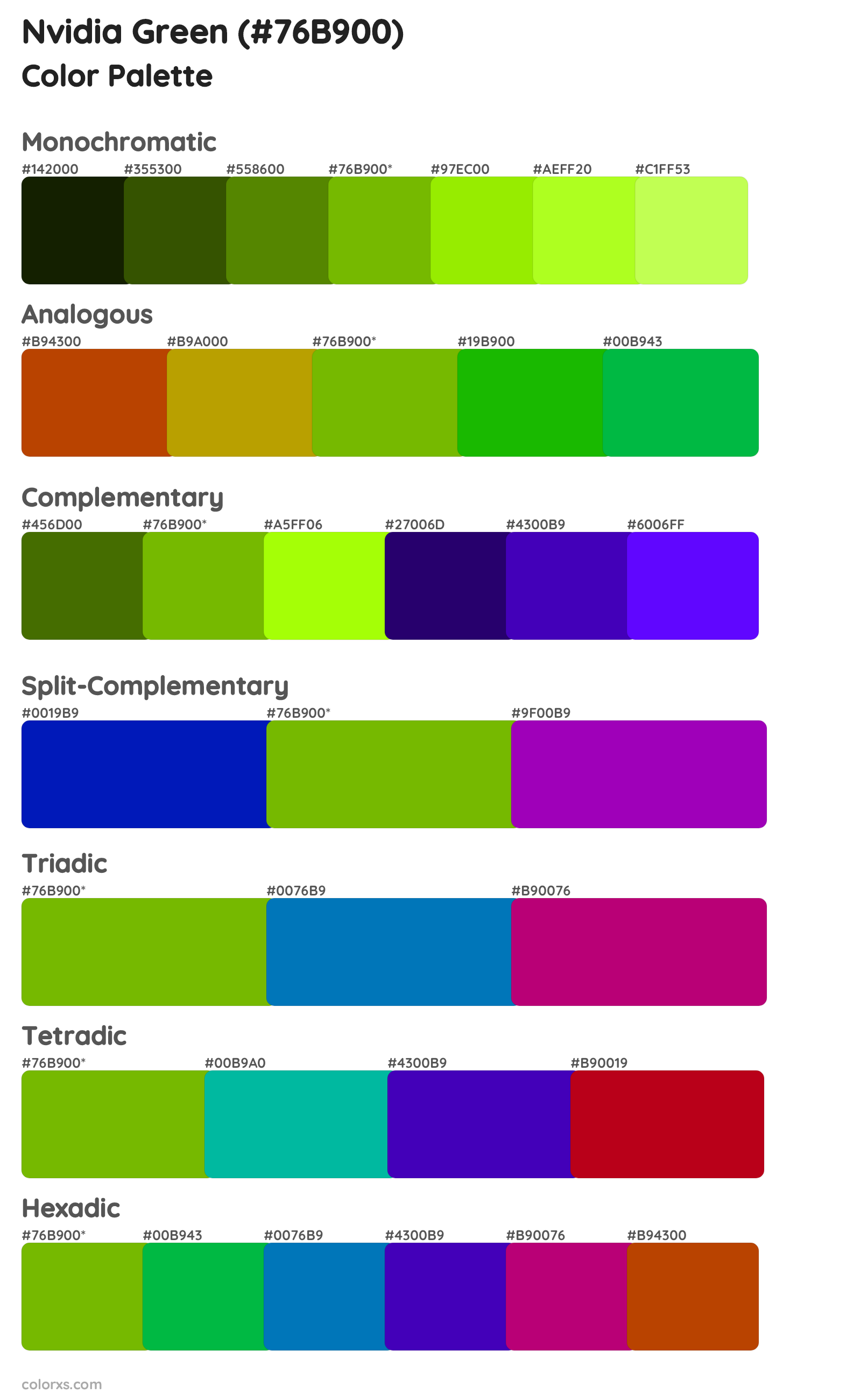 Nvidia Green Color Scheme Palettes