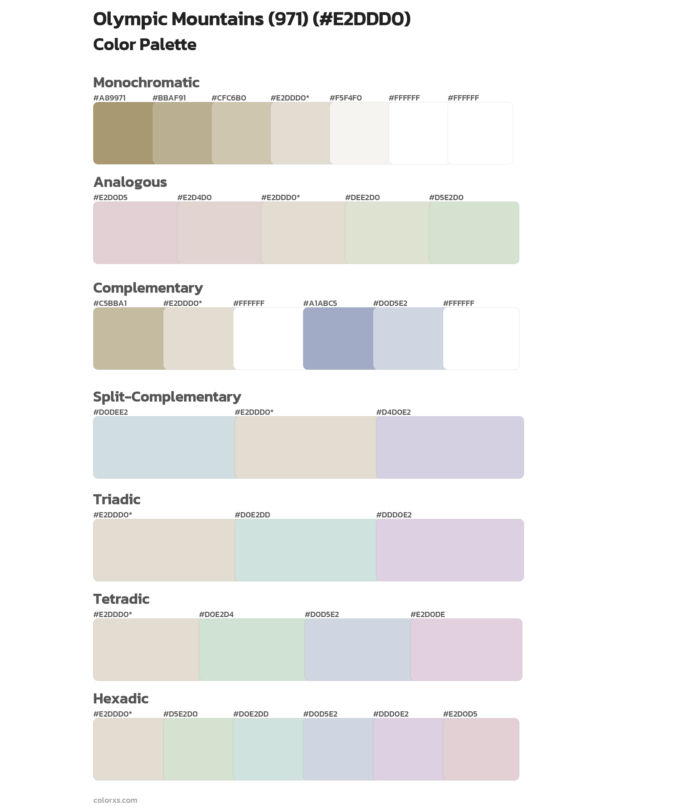 Benjamin Moore Olympic Mountains (971) Paint coordinating colors and palettes