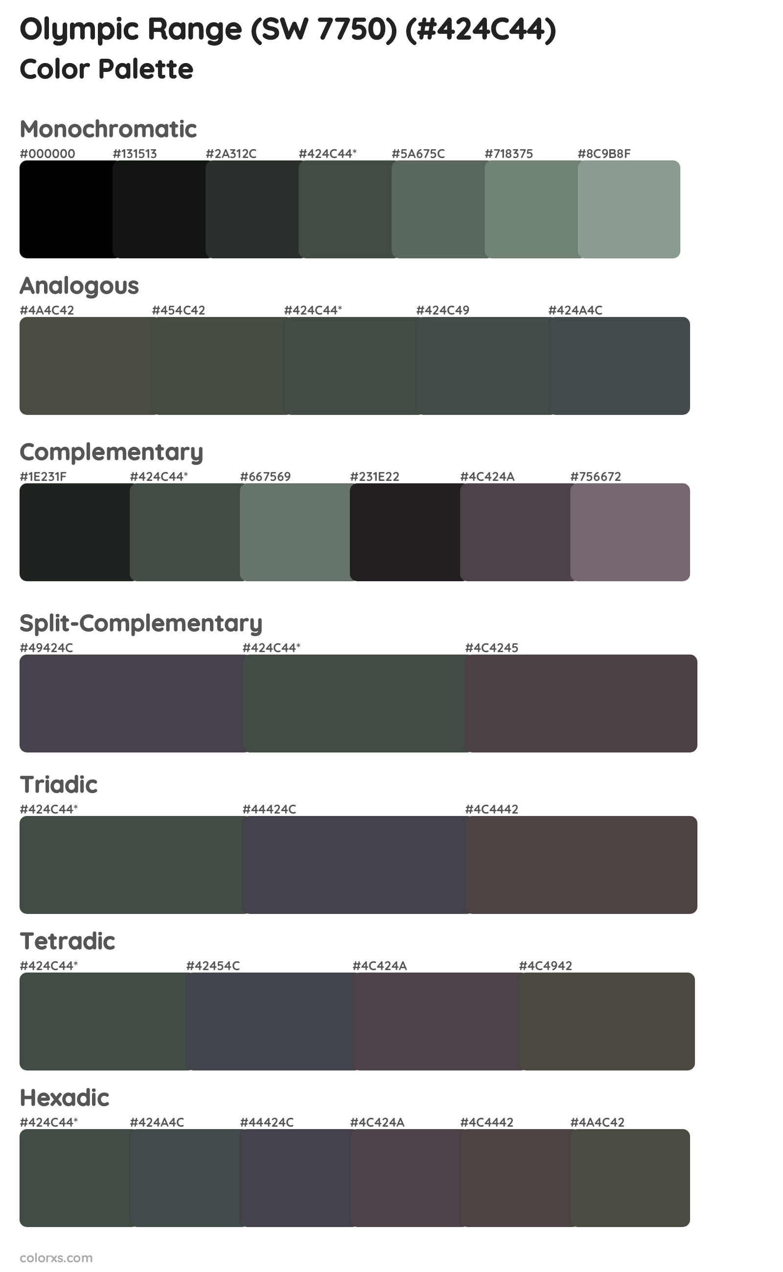 Olympic Range (SW 7750) Color Scheme Palettes