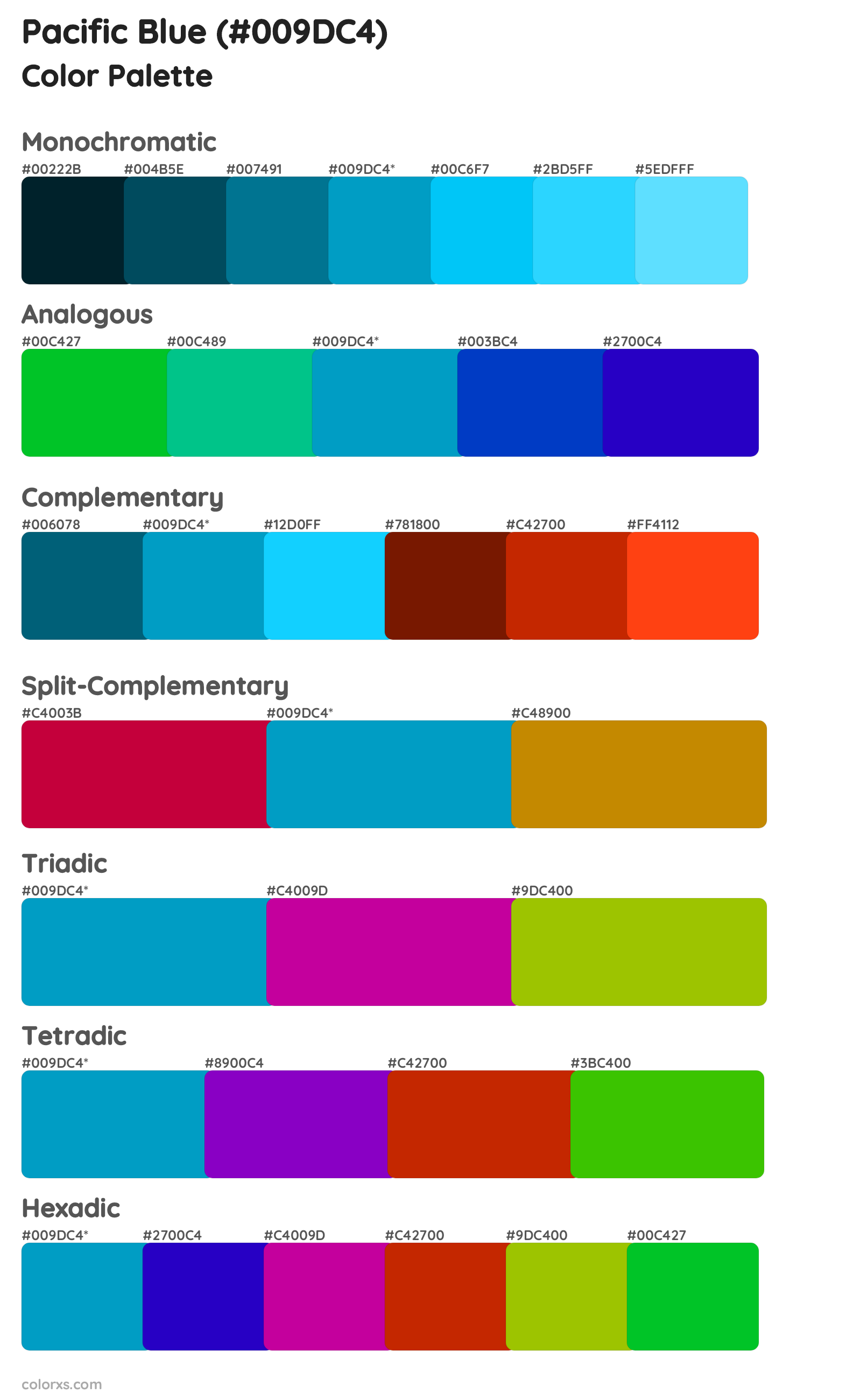 Pacific Blue Color Scheme Palettes