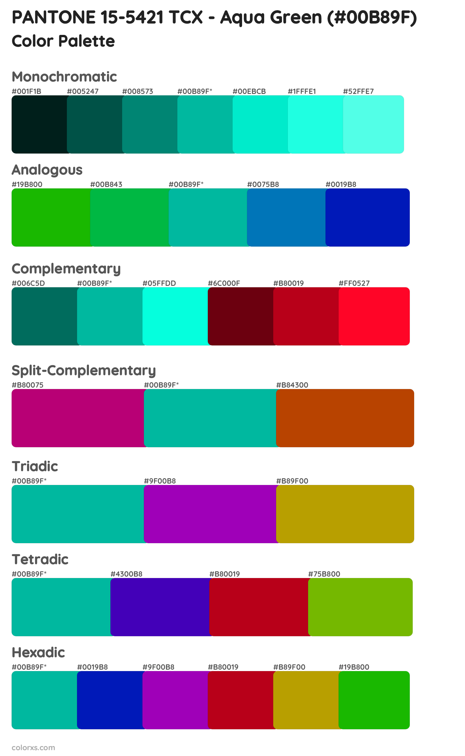 PANTONE 15-5421 TCX - Aqua Green Color Scheme Palettes