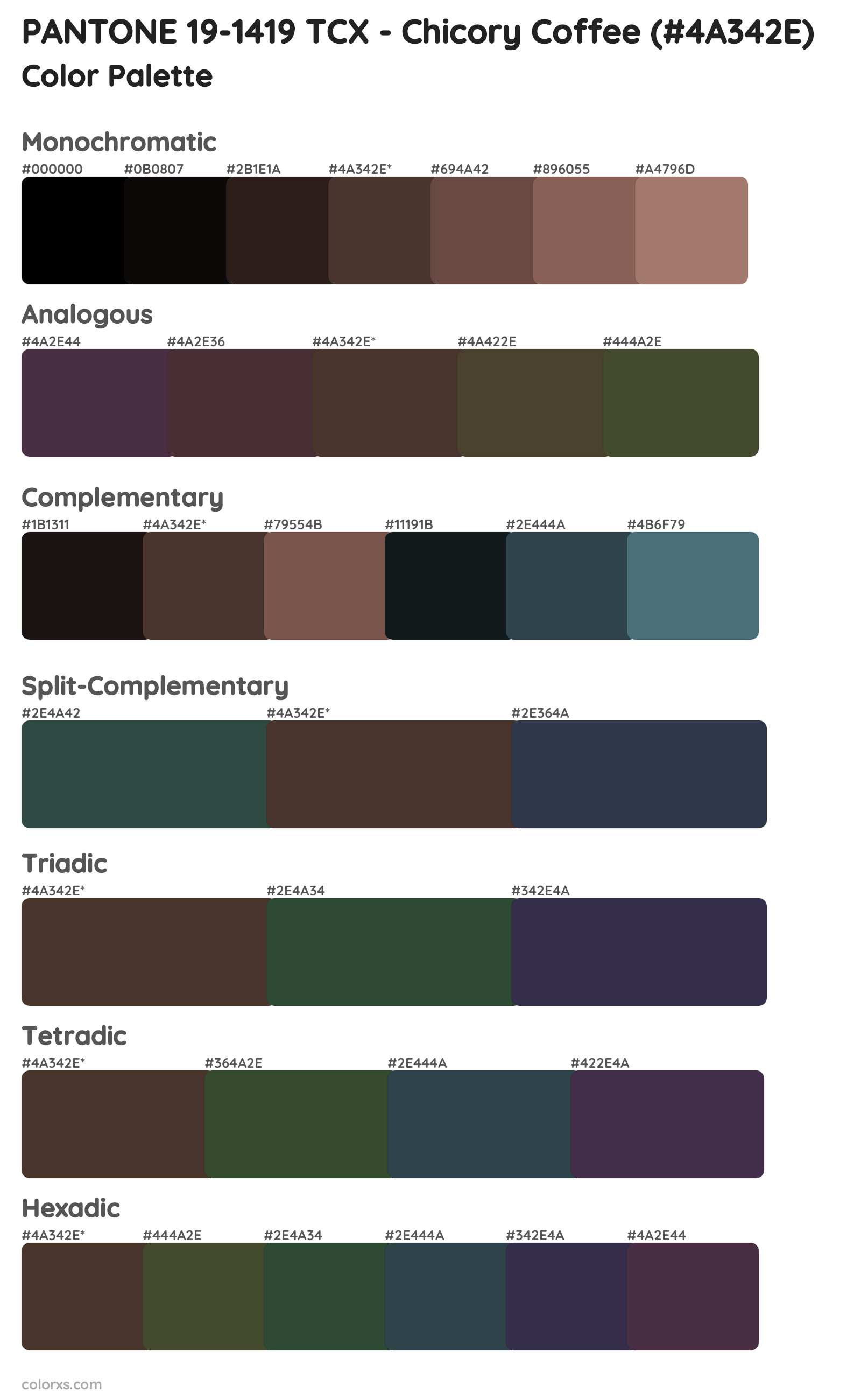 PANTONE 19-1419 TCX - Chicory Coffee Color Scheme Palettes