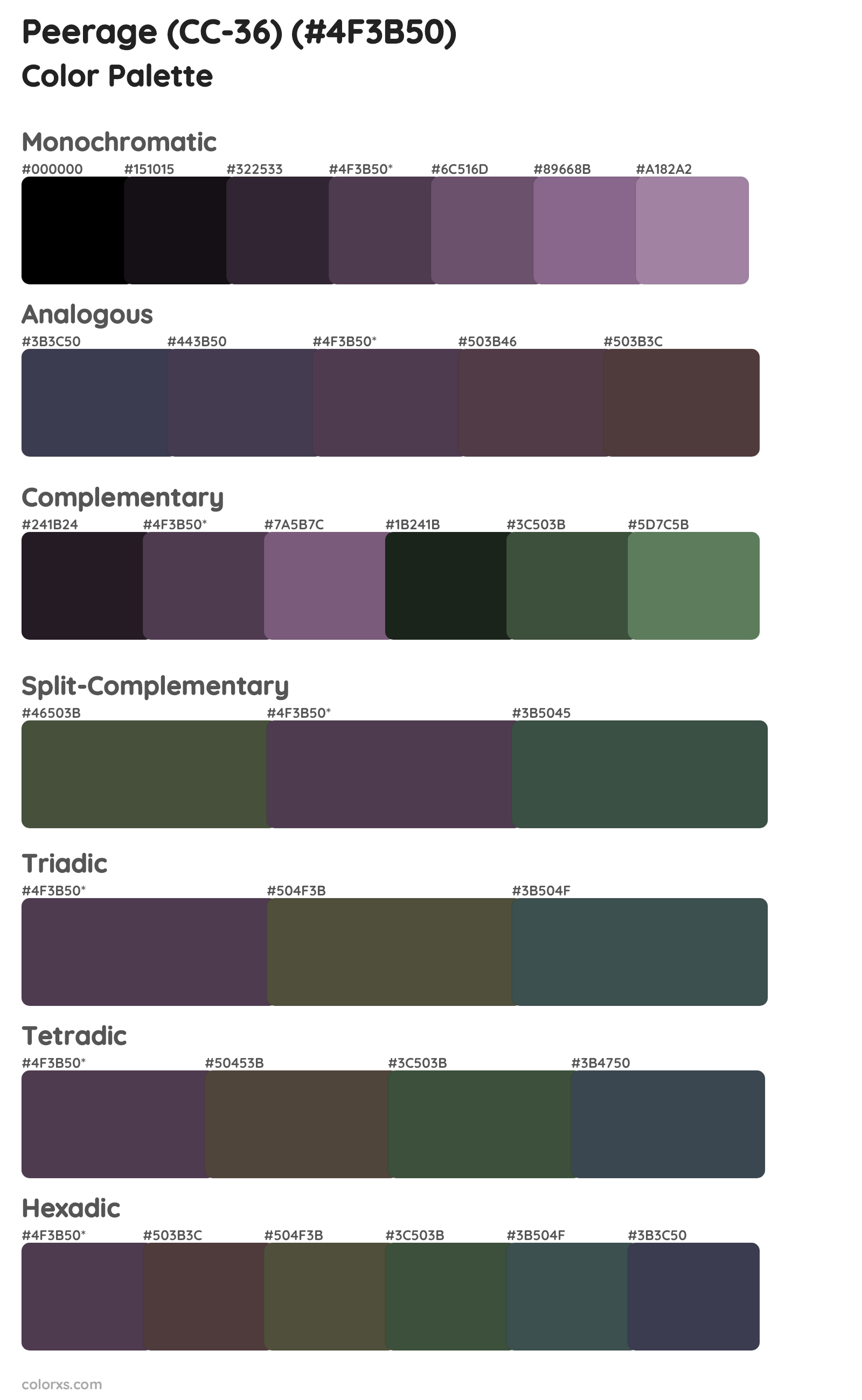 Peerage (CC-36) Color Scheme Palettes