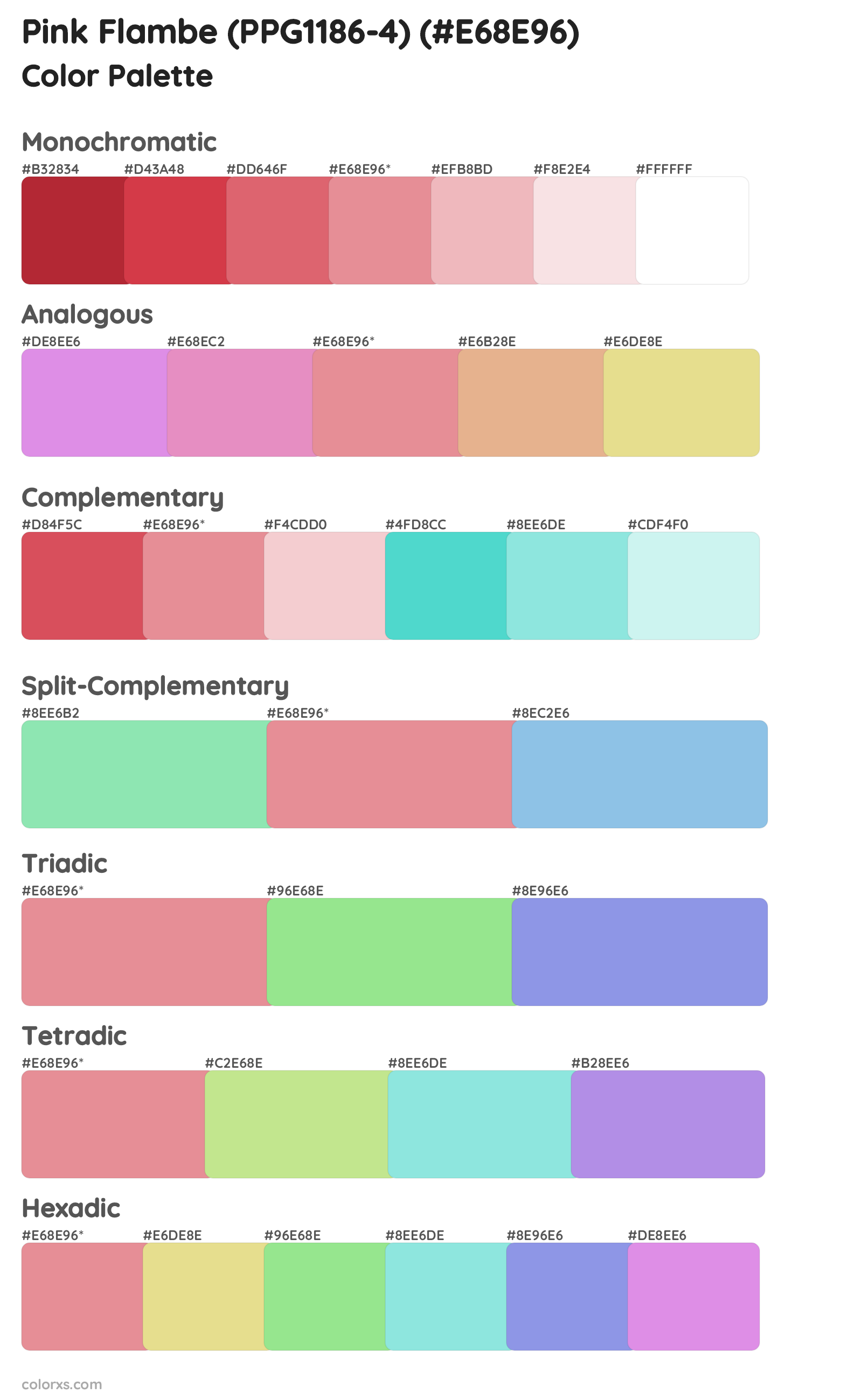 Pink Flambe (PPG1186-4) Color Scheme Palettes