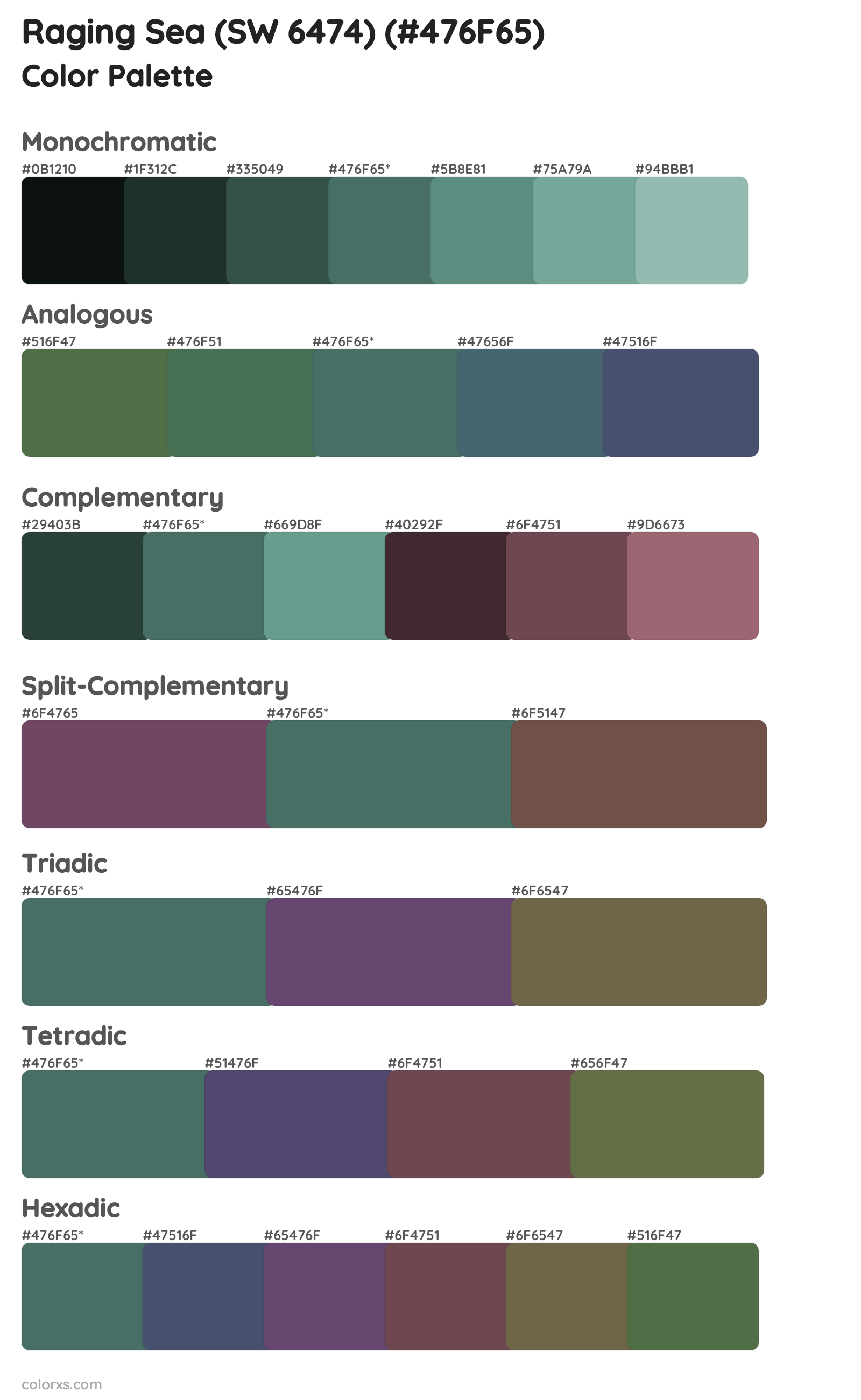Raging Sea (SW 6474) Color Scheme Palettes