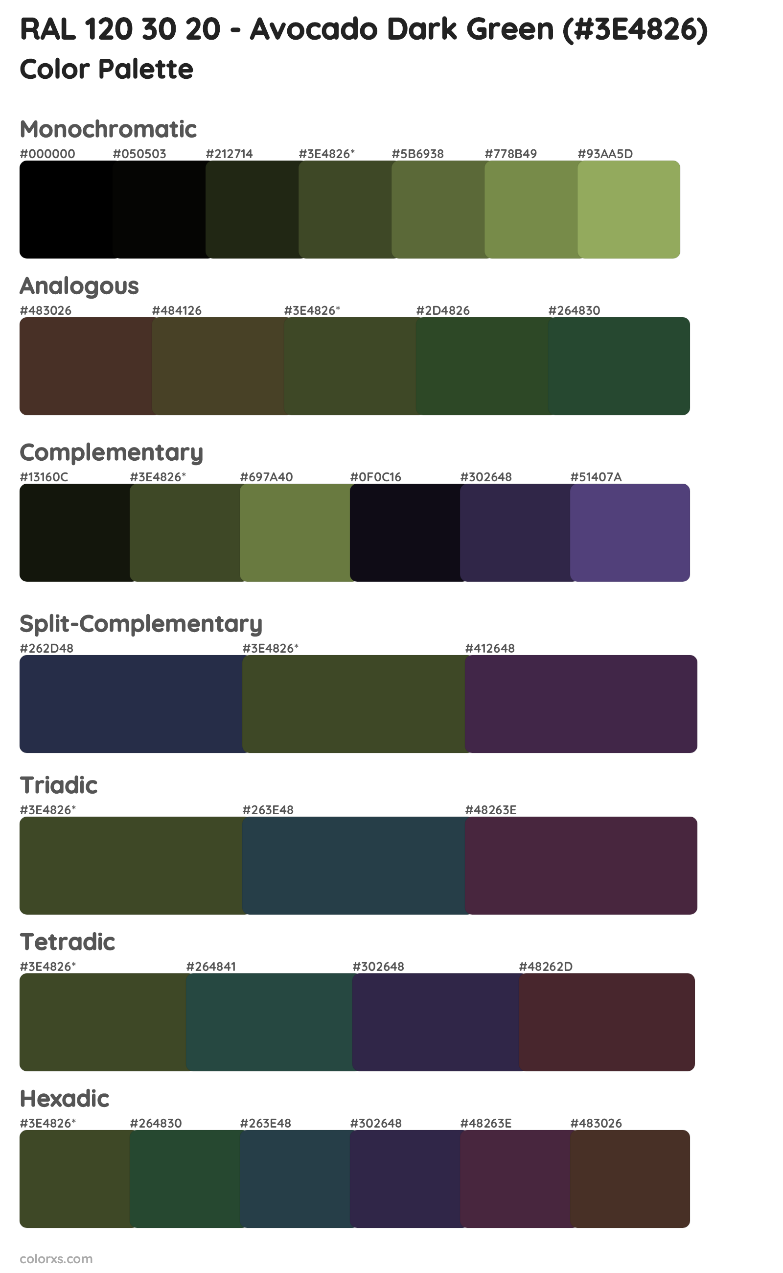 RAL 120 30 20 - Avocado Dark Green Color Scheme Palettes