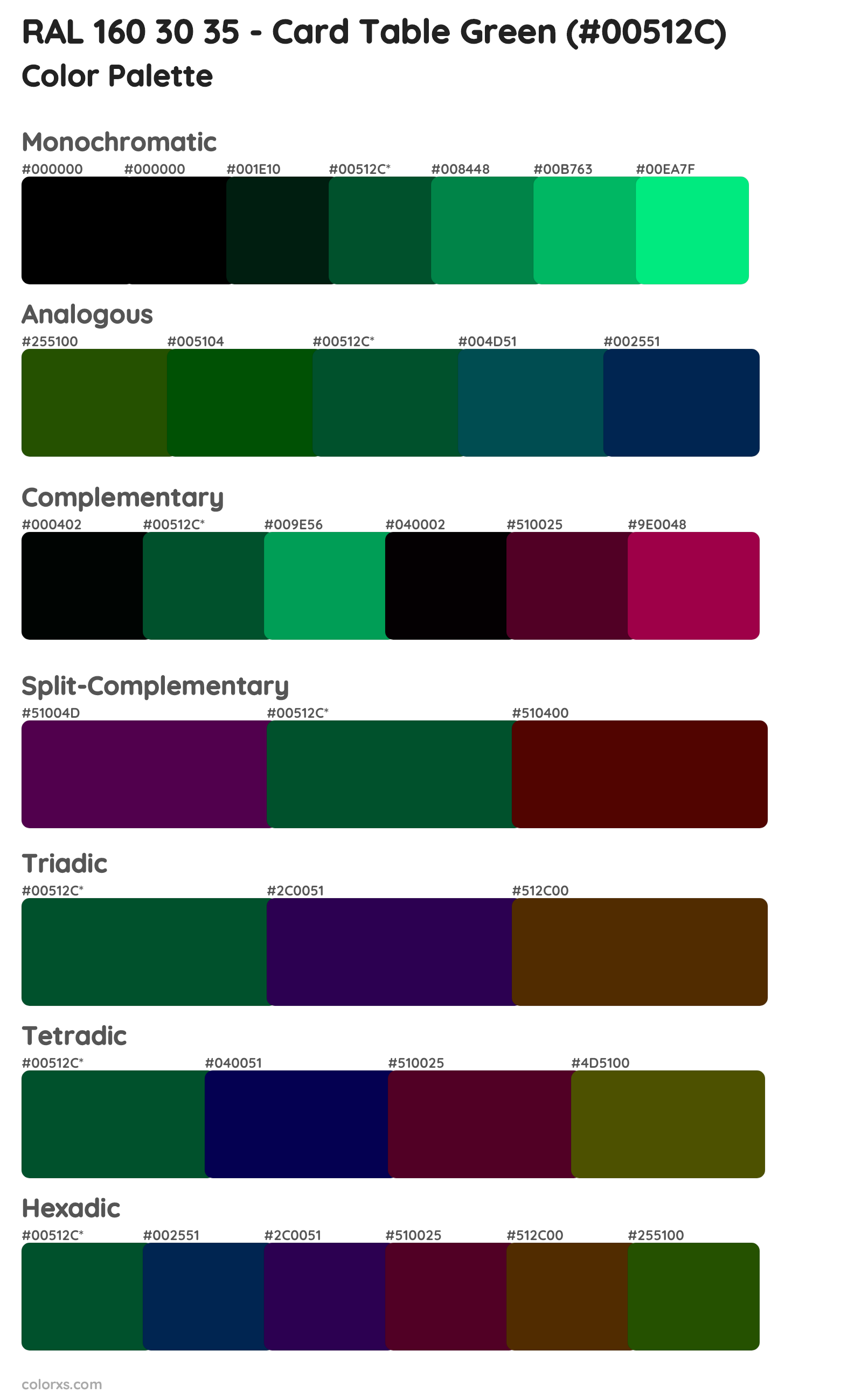 RAL 160 30 35 - Card Table Green Color Scheme Palettes