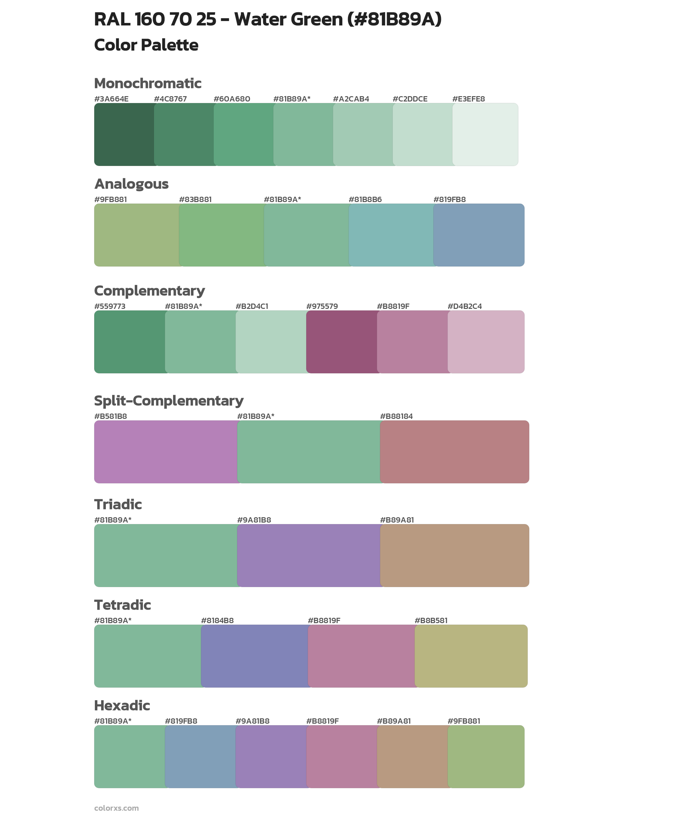 RAL 160 70 25 - Water Green Color Scheme Palettes
