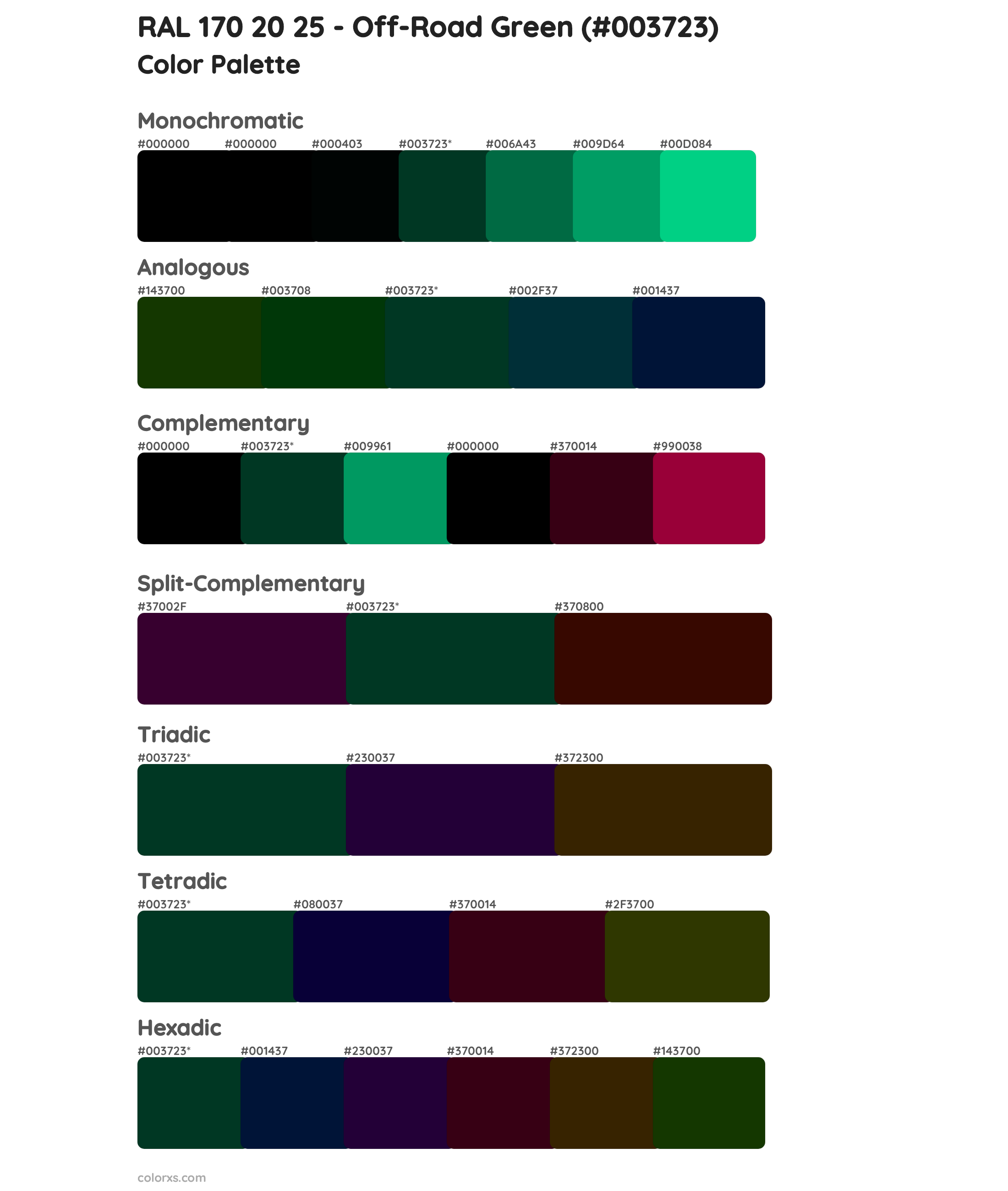 RAL 170 20 25 - Off-Road Green Color Scheme Palettes