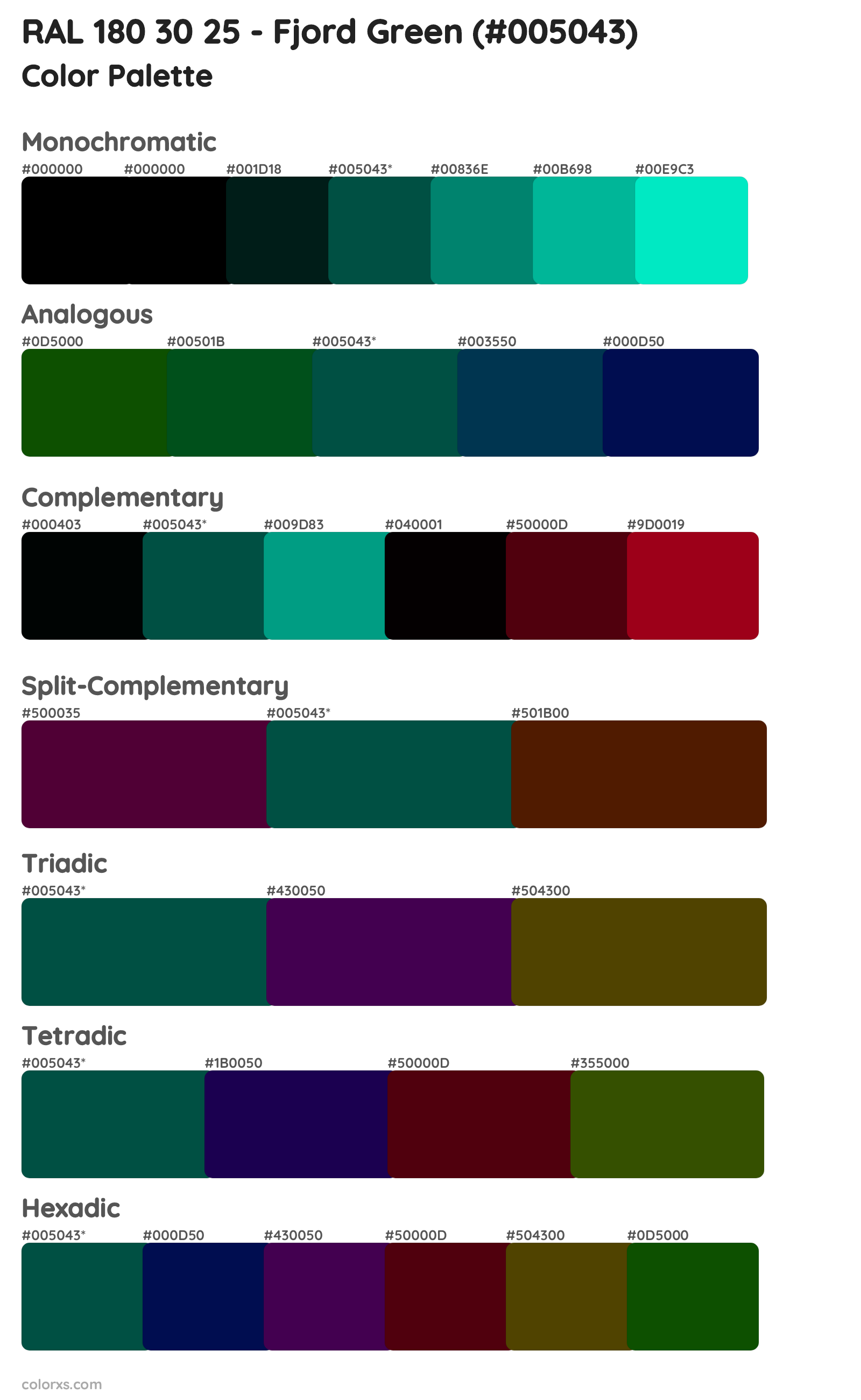 RAL 180 30 25 - Fjord Green Color Scheme Palettes
