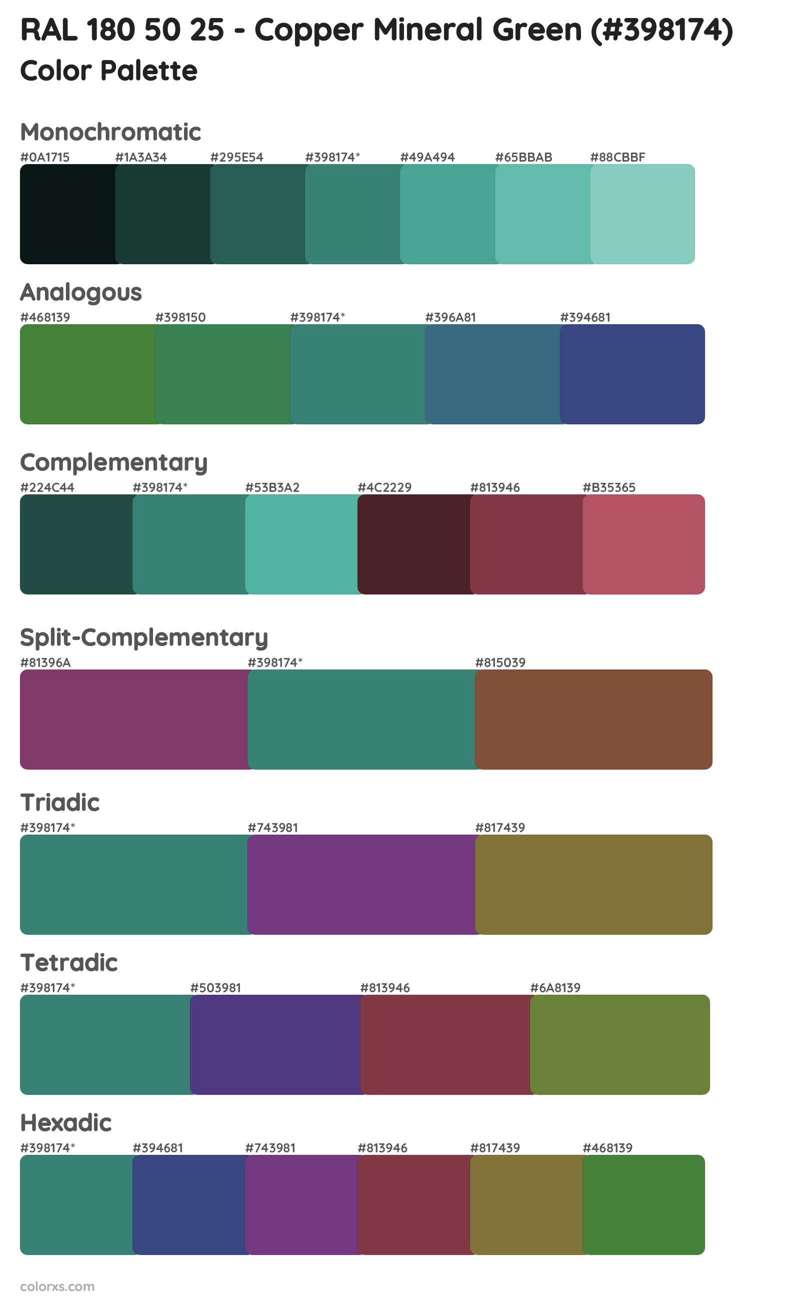 RAL 180 50 25 - Copper Mineral Green Color Scheme Palettes