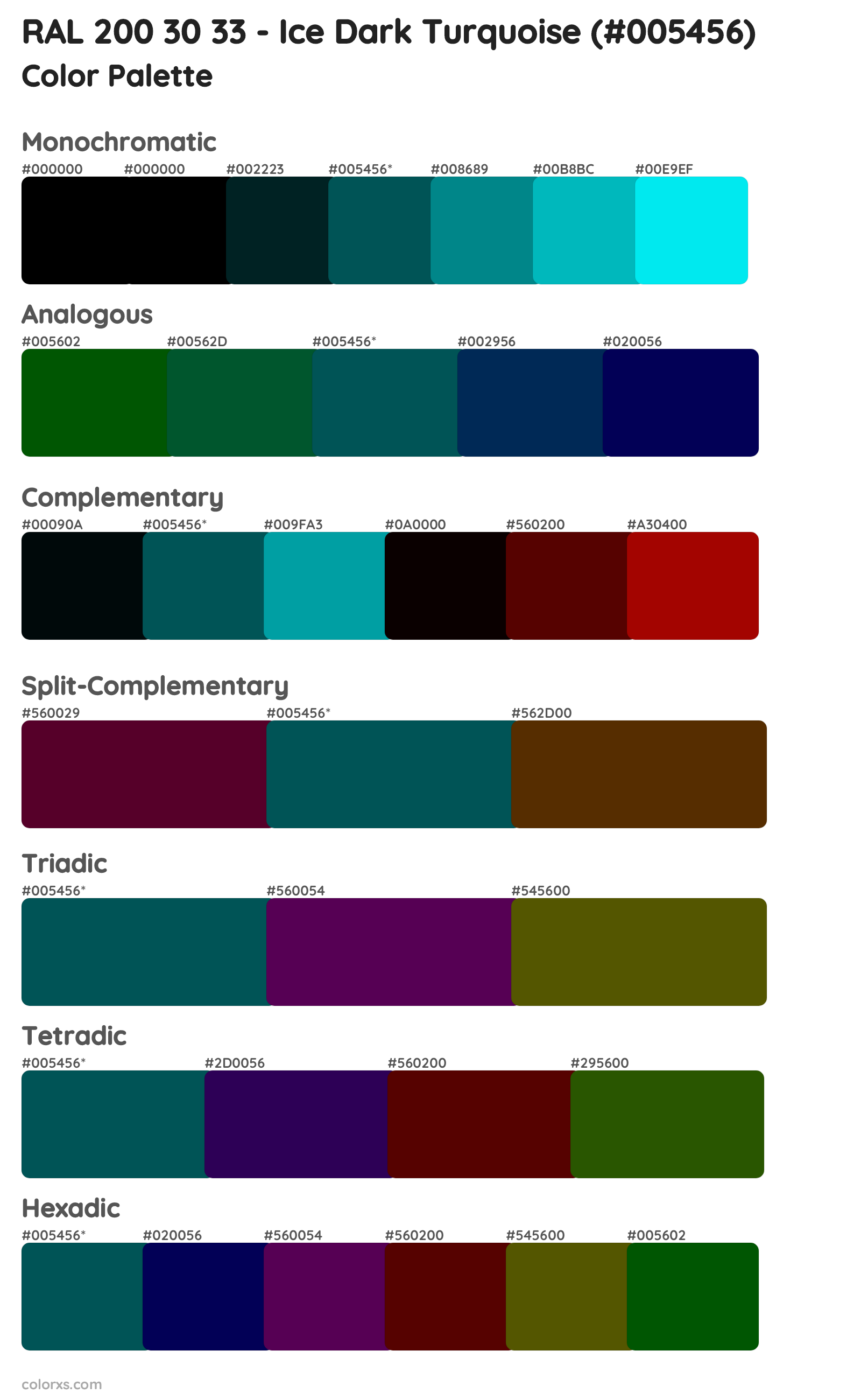 RAL 200 30 33 - Ice Dark Turquoise Color Scheme Palettes