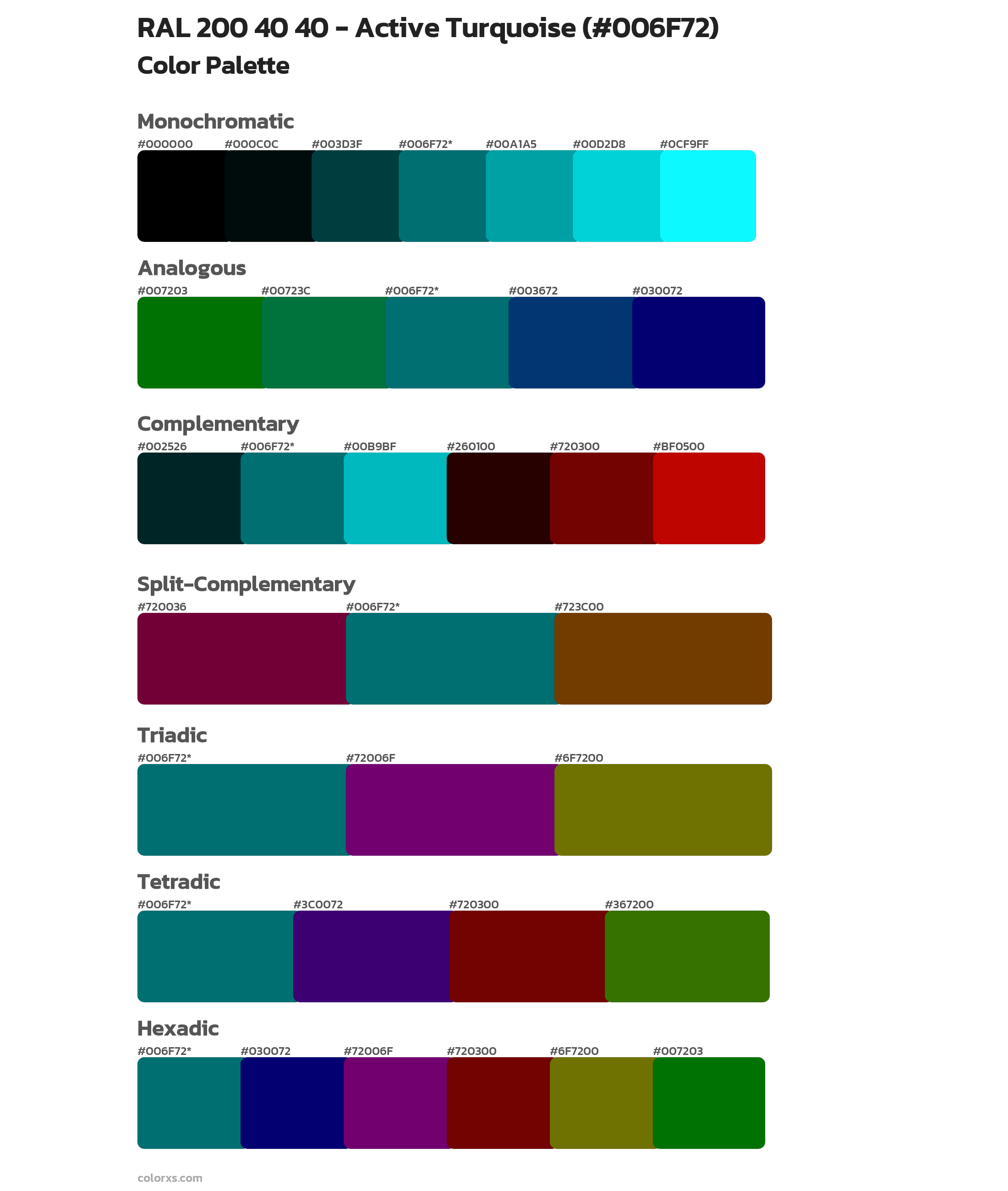 RAL 200 40 40 - Active Turquoise Color Scheme Palettes