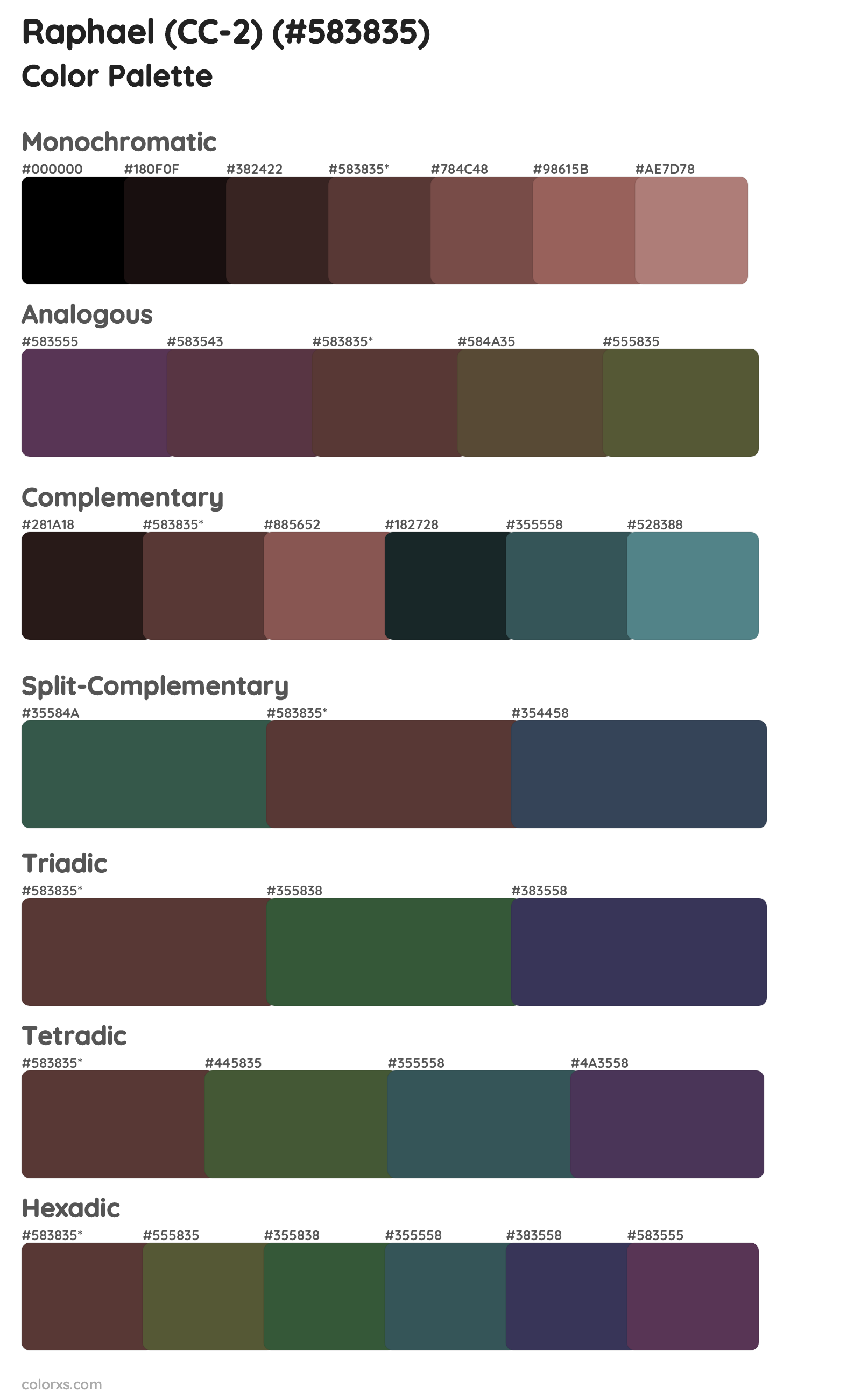 Raphael (CC-2) Color Scheme Palettes