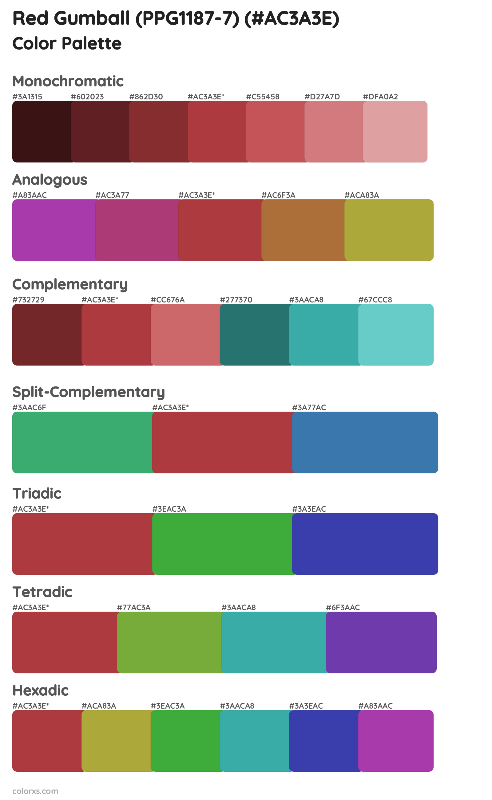 Red Gumball (PPG1187-7) Color Scheme Palettes