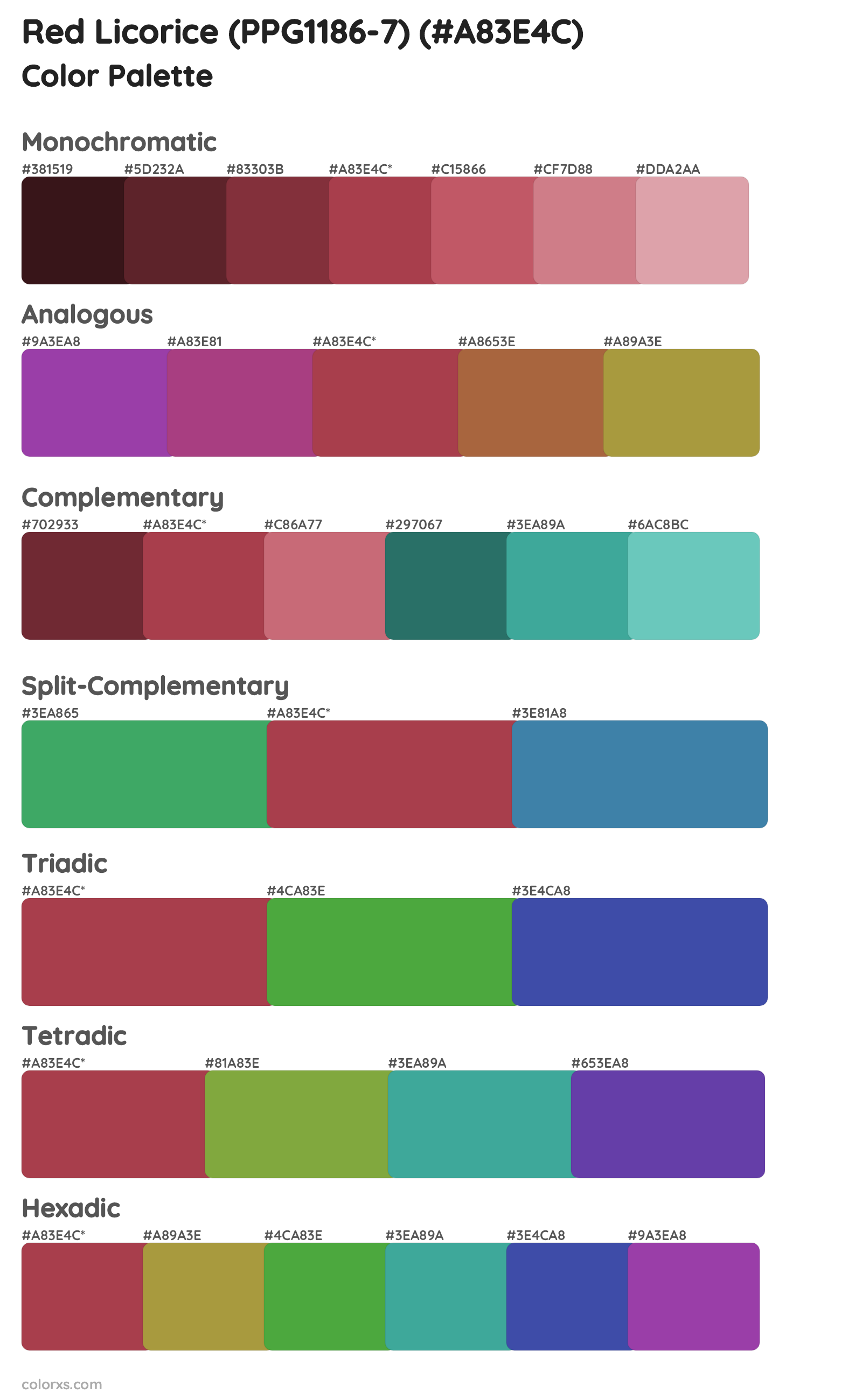 Red Licorice (PPG1186-7) Color Scheme Palettes
