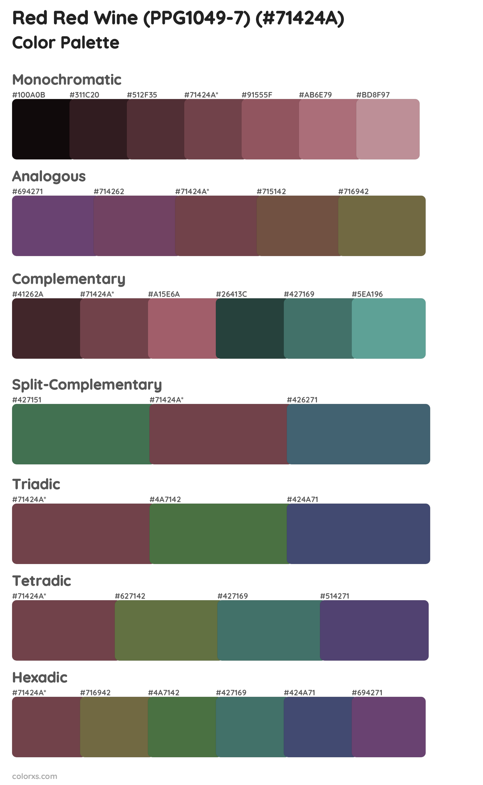 Red Red Wine (PPG1049-7) Color Scheme Palettes