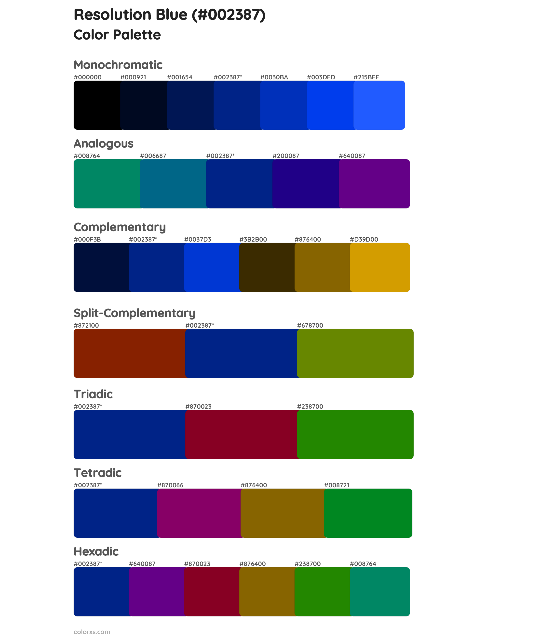Resolution Blue Color Scheme Palettes