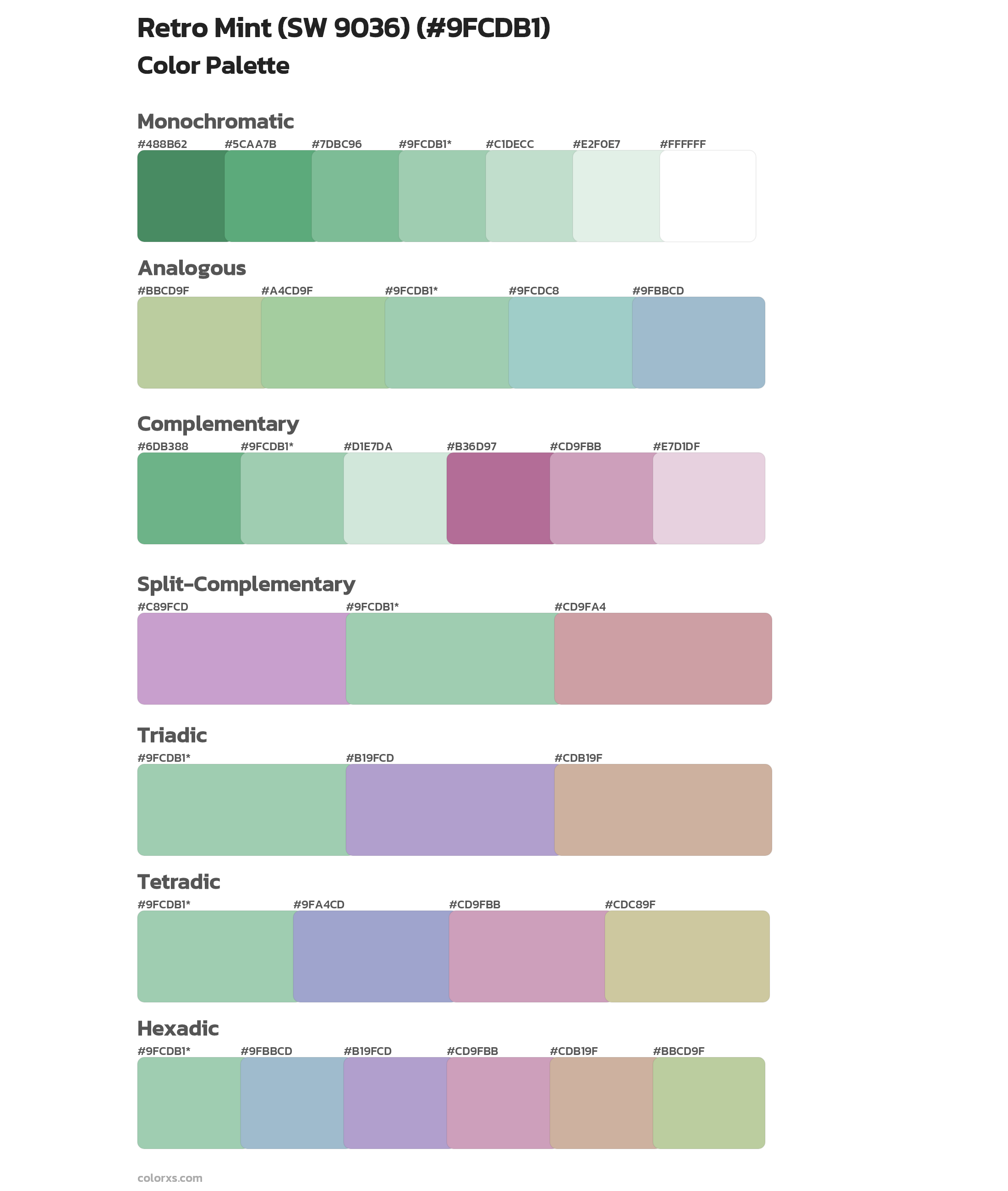 Retro Mint (SW 9036) Color Scheme Palettes
