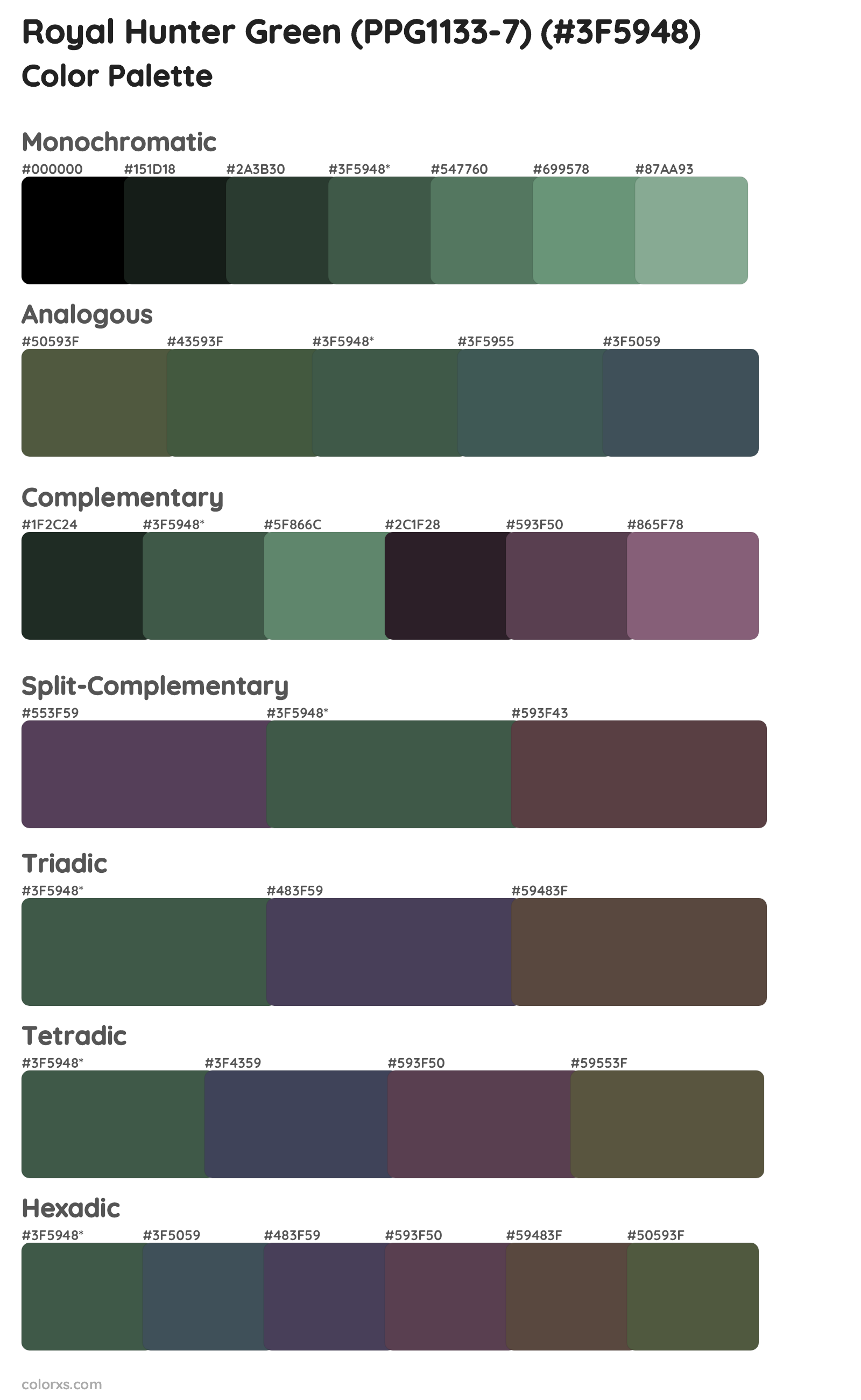 Royal Hunter Green (PPG1133-7) Color Scheme Palettes