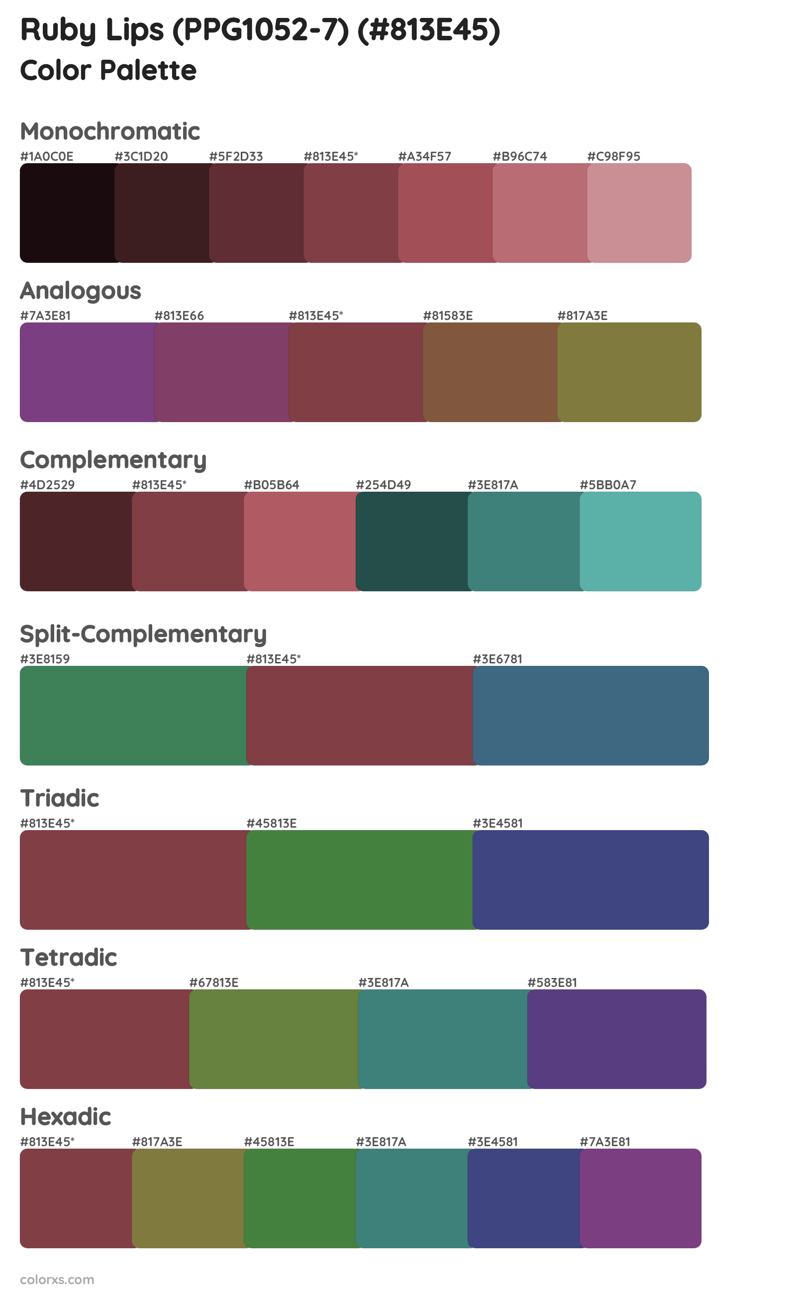 Ruby Lips (PPG1052-7) Color Scheme Palettes