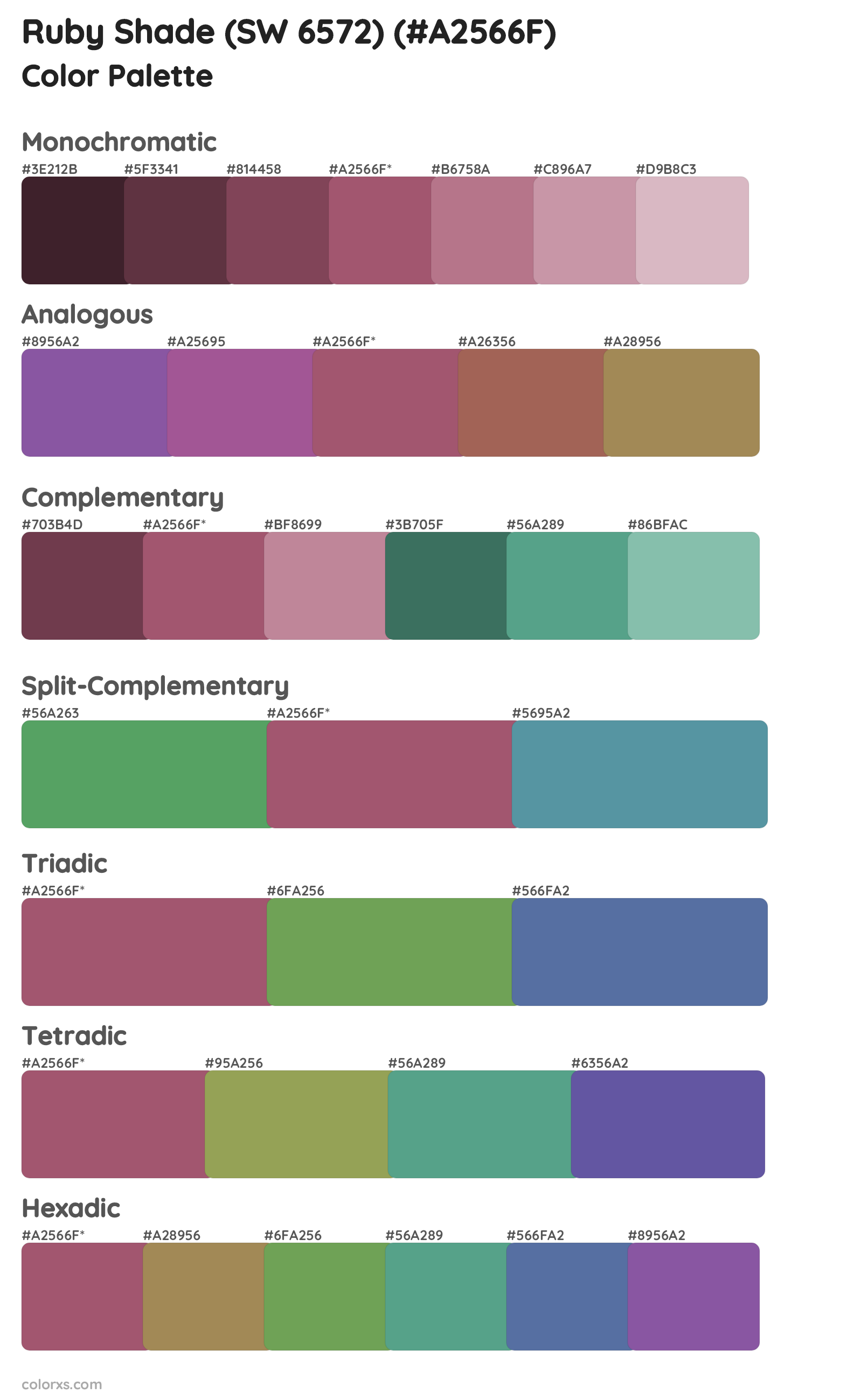 Ruby Shade (SW 6572) Color Scheme Palettes