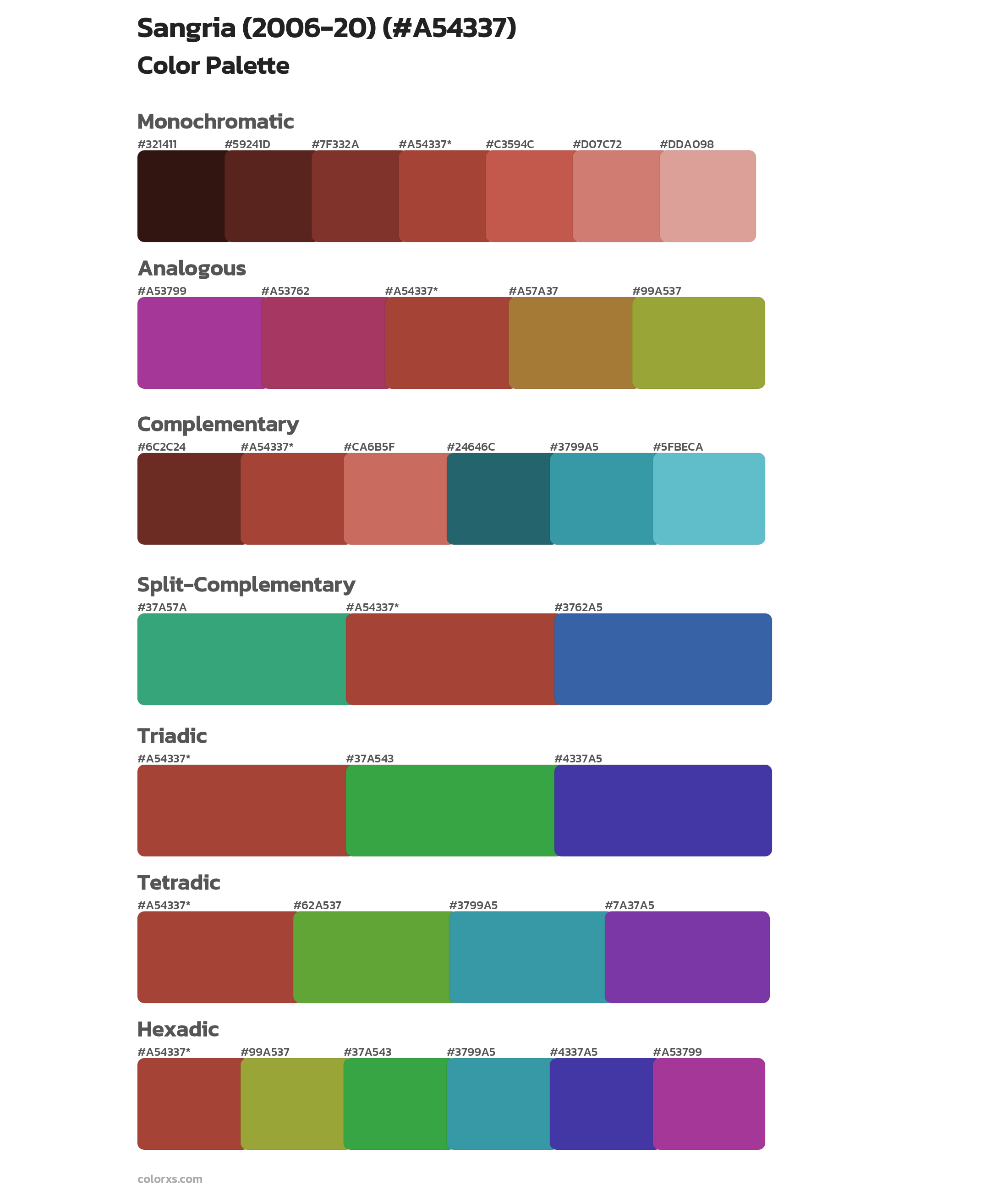 Sangria (2006-20) Color Scheme Palettes
