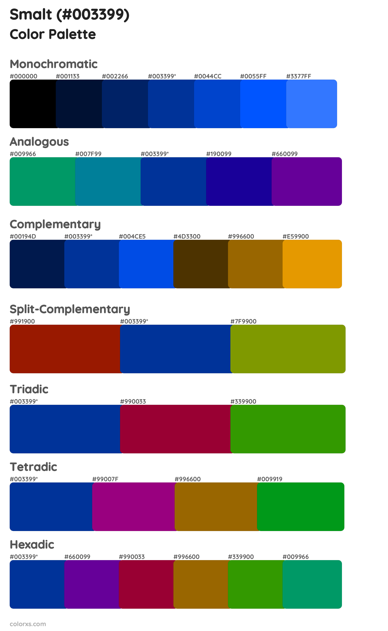 Smalt Color Scheme Palettes