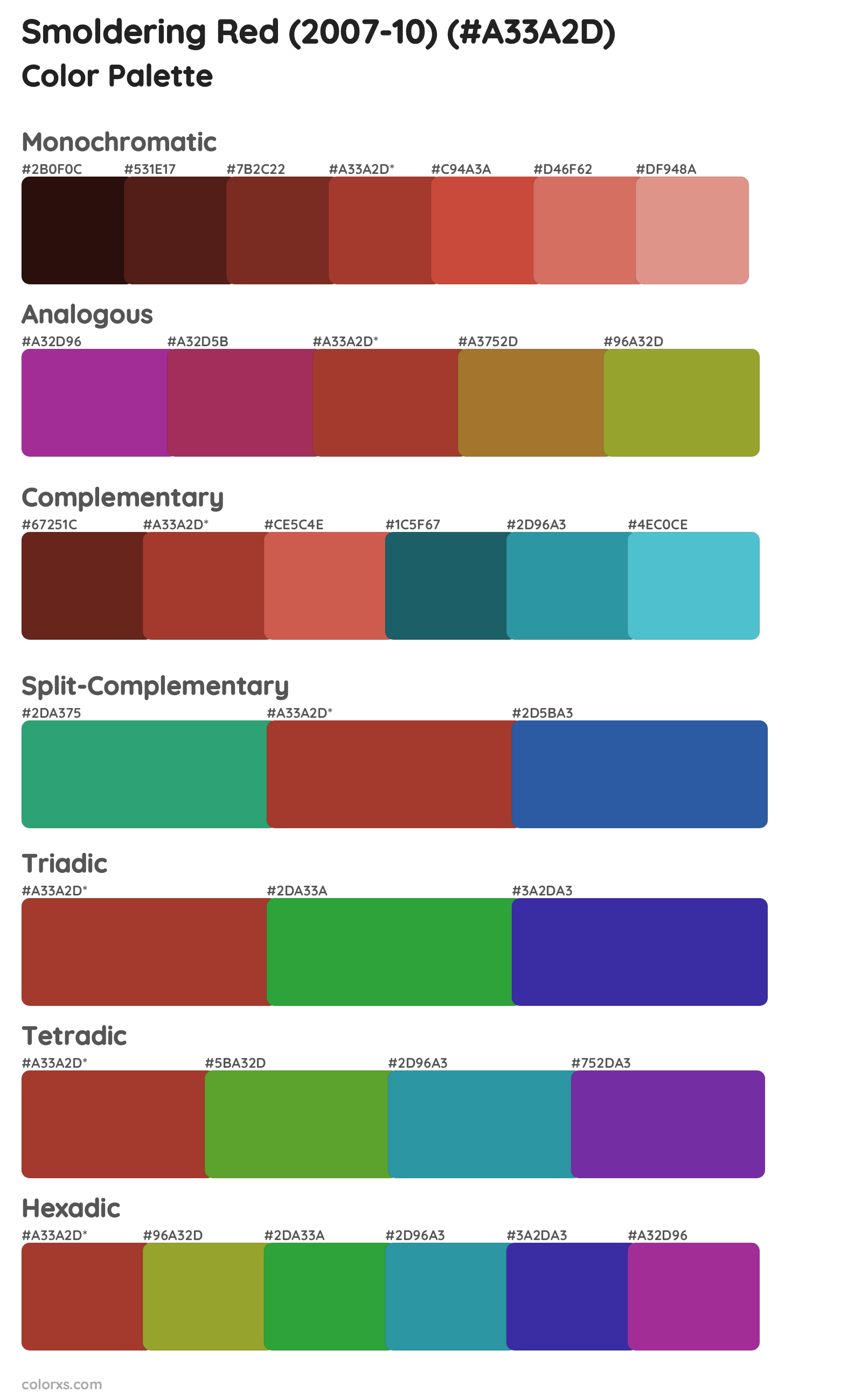 Smoldering Red (2007-10) Color Scheme Palettes