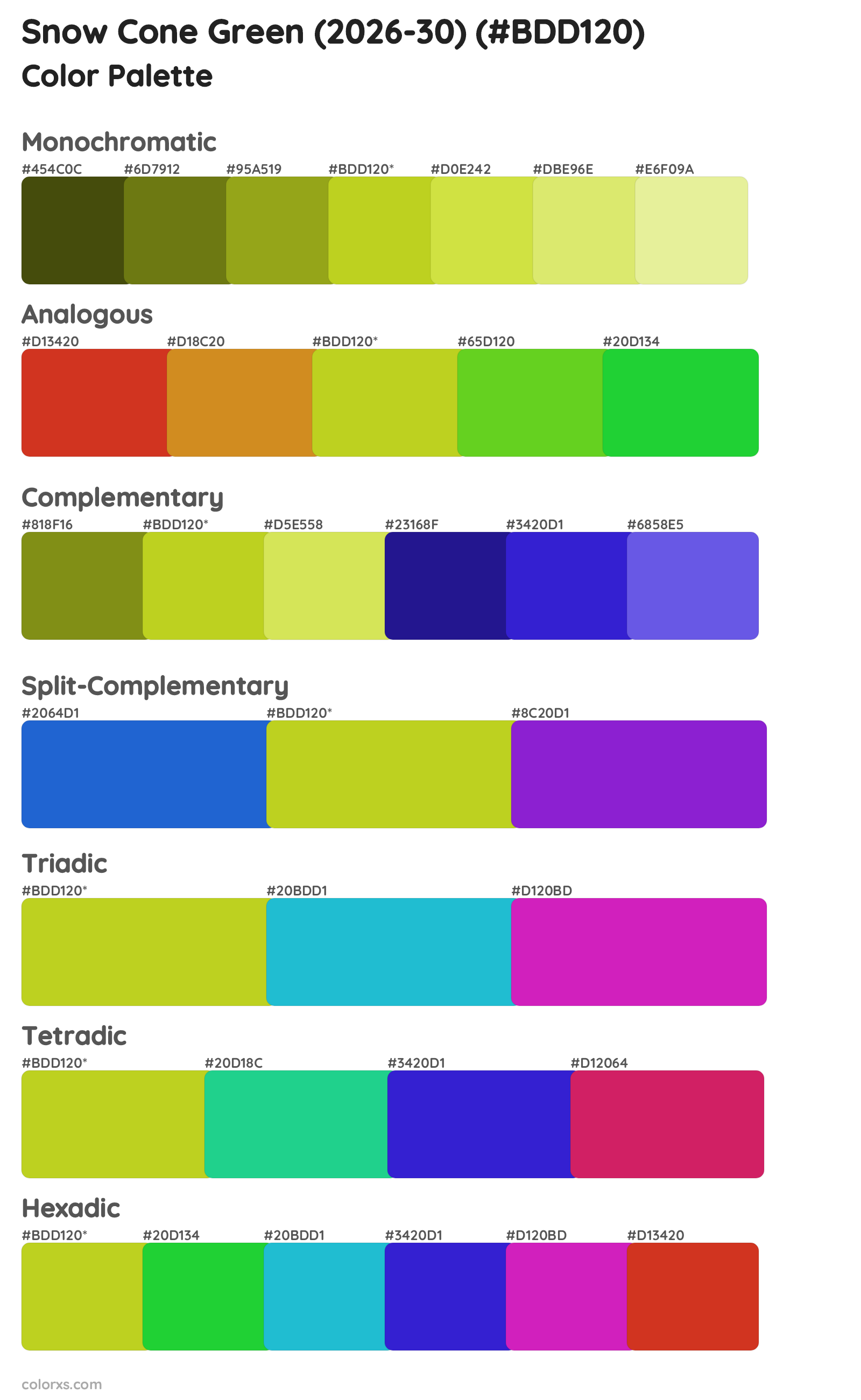 Snow Cone Green (2026-30) Color Scheme Palettes