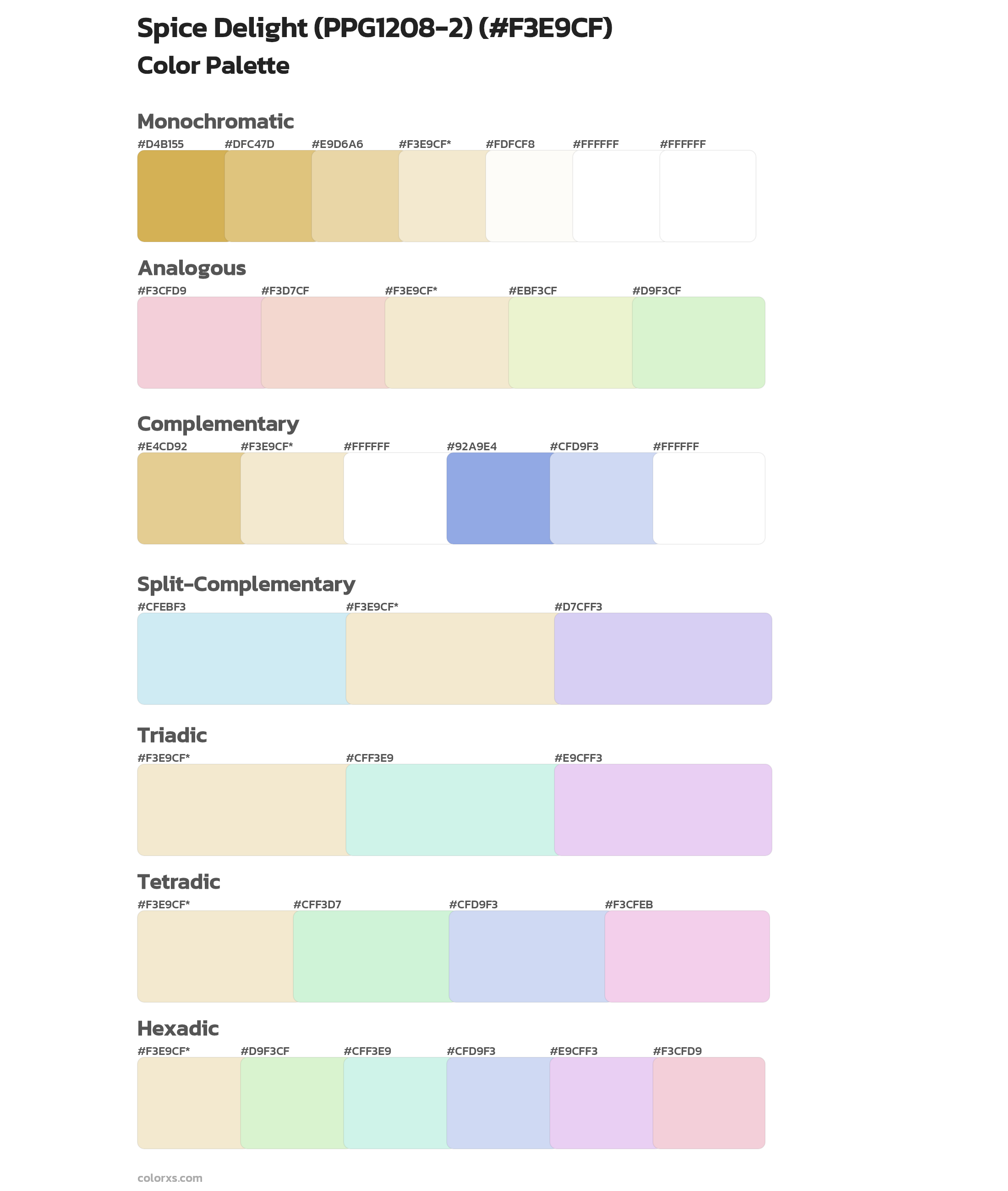 Spice Delight (PPG1208-2) Color Scheme Palettes
