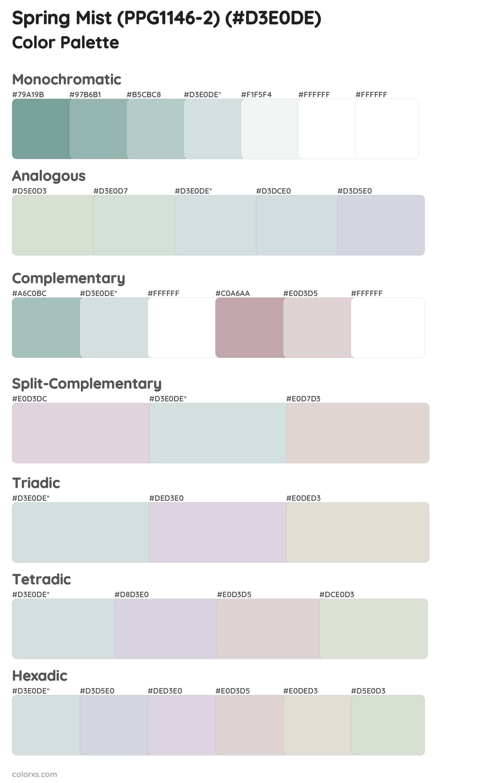 Spring Mist (PPG1146-2) Color Scheme Palettes