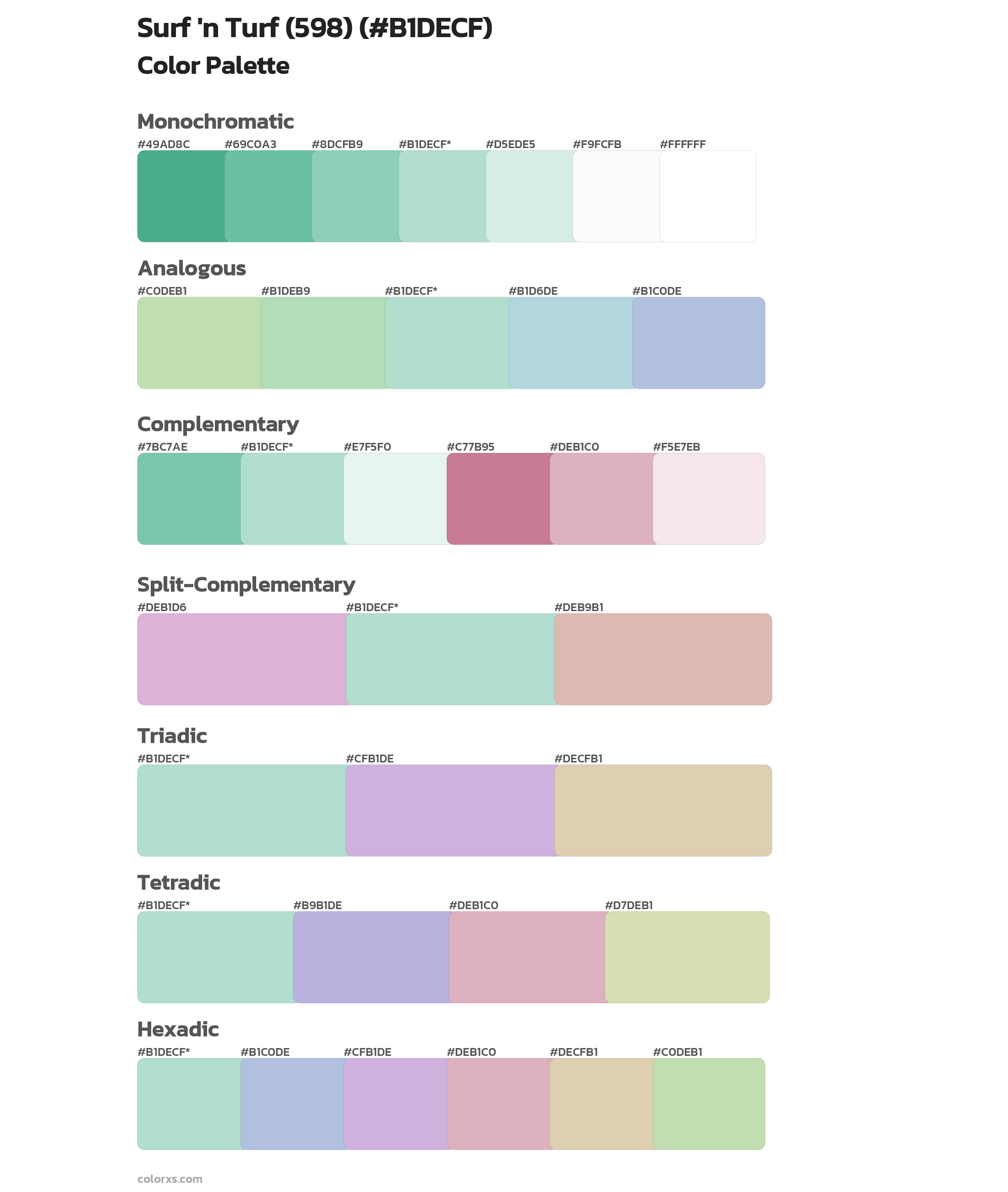 Surf 'n Turf (598) Color Scheme Palettes