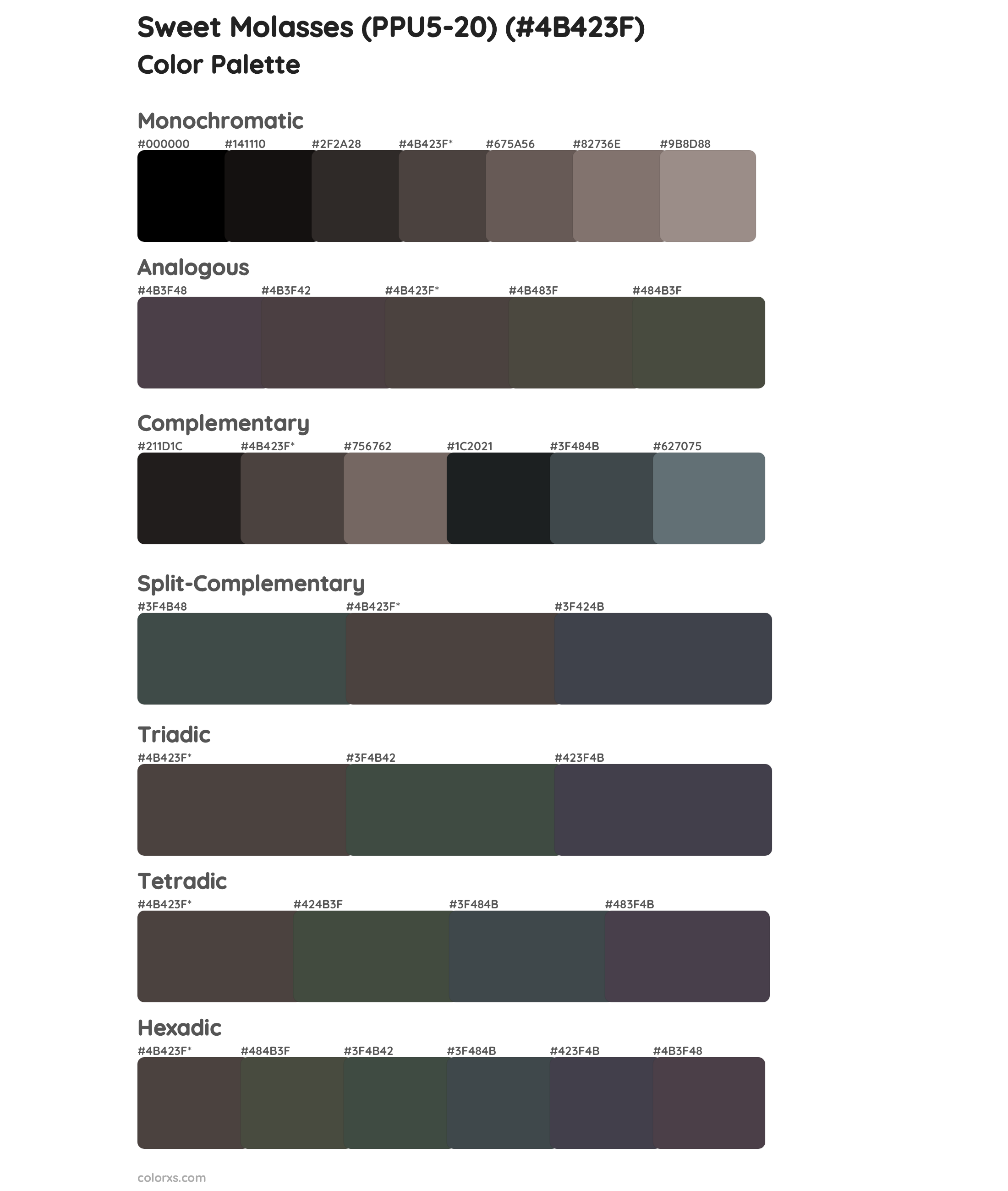 Sweet Molasses (PPU5-20) Color Scheme Palettes