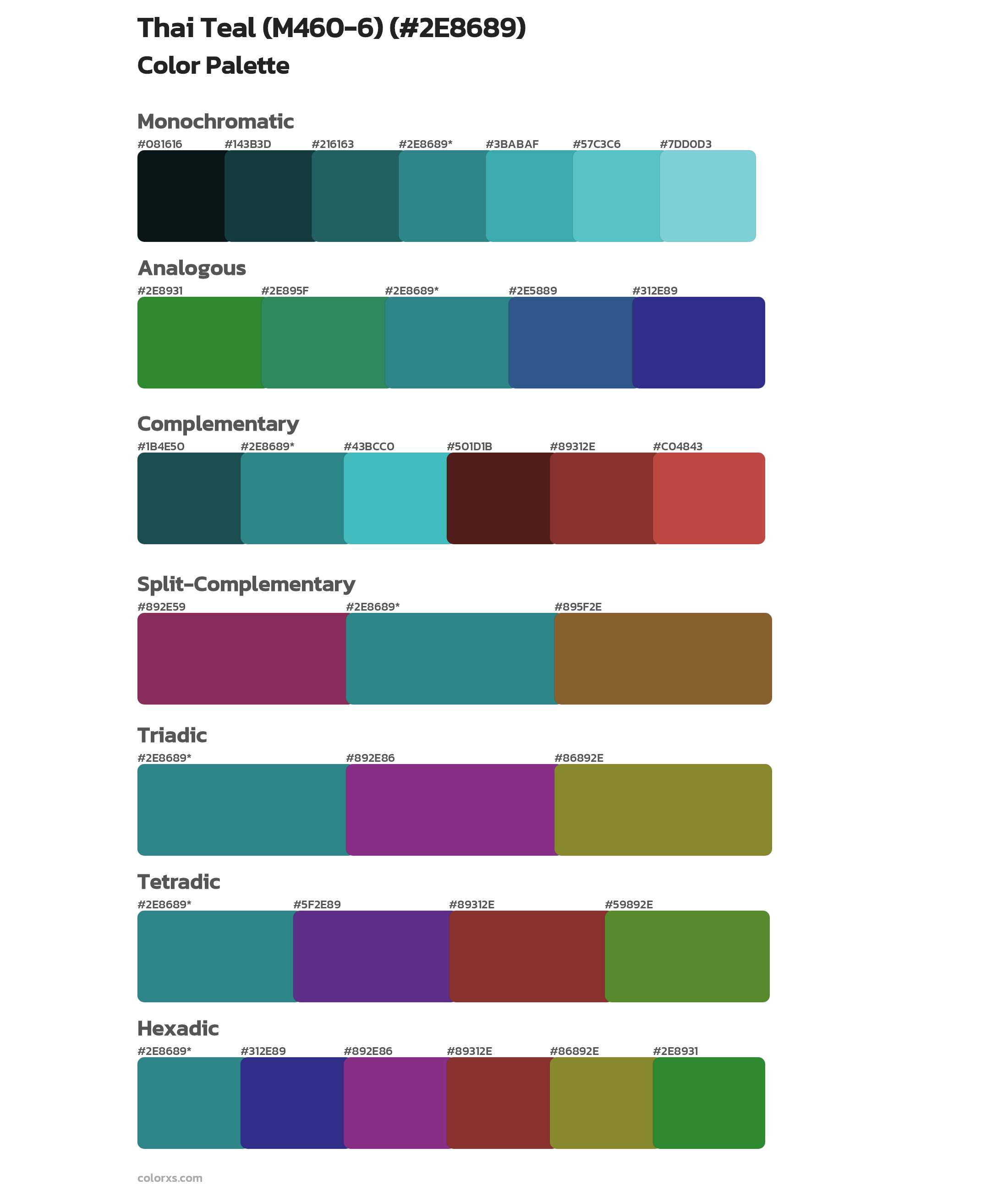 Thai Teal (M460-6) Color Scheme Palettes