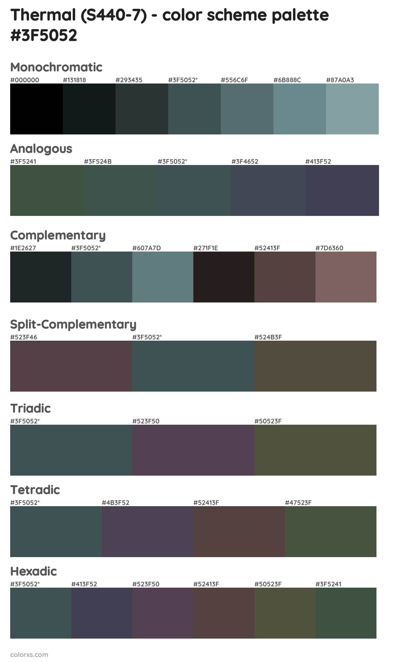 Thermal (S440-7) Color Scheme Palettes